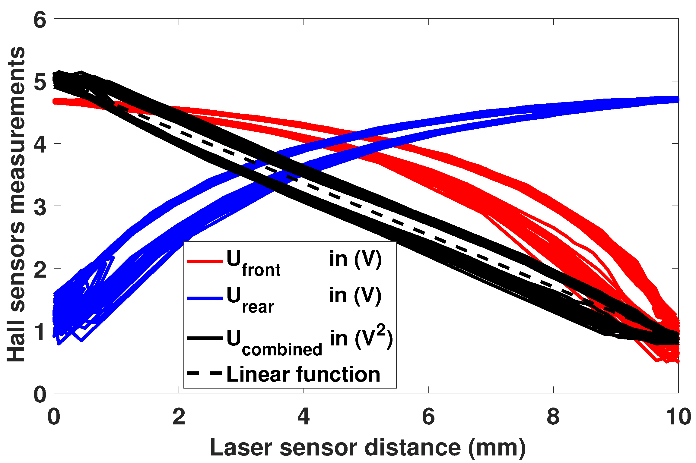 Machines 08 00076 g007