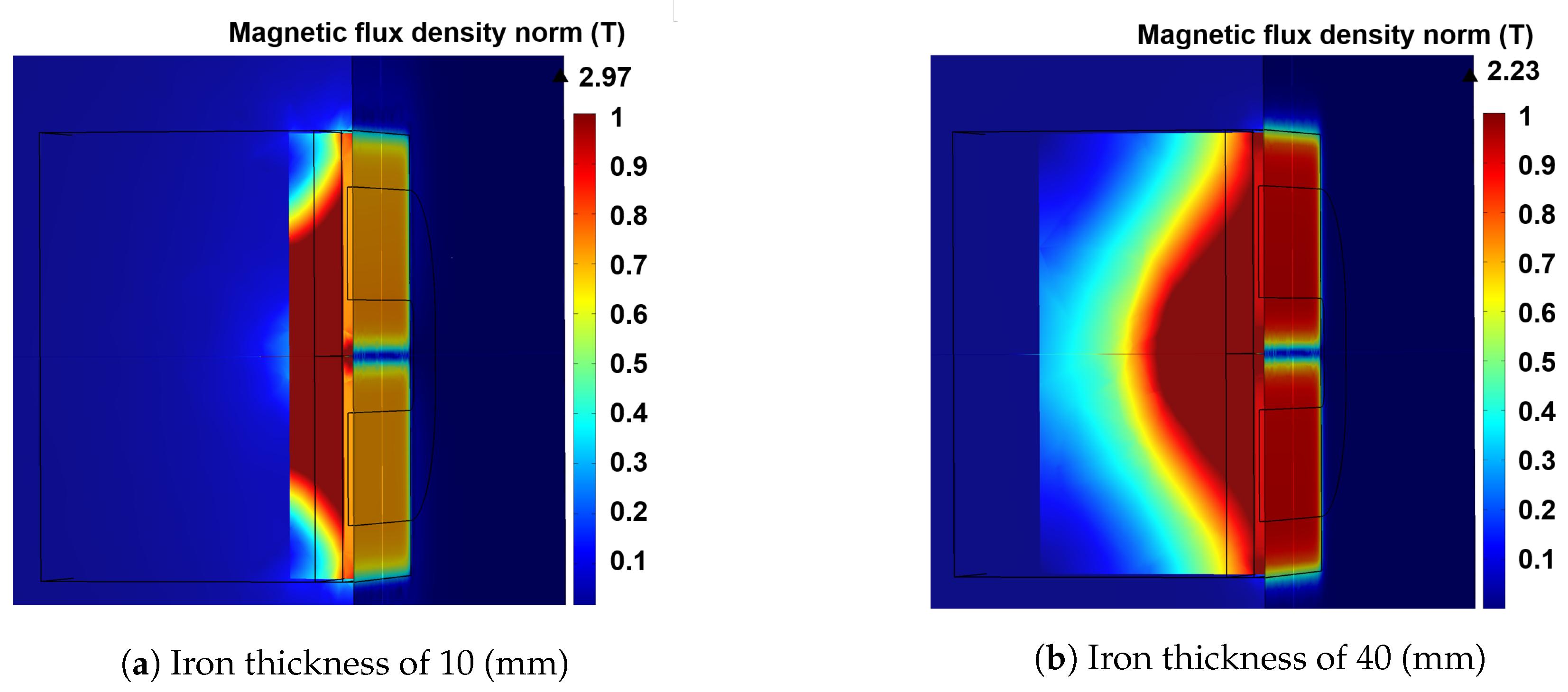 Machines 08 00076 g011