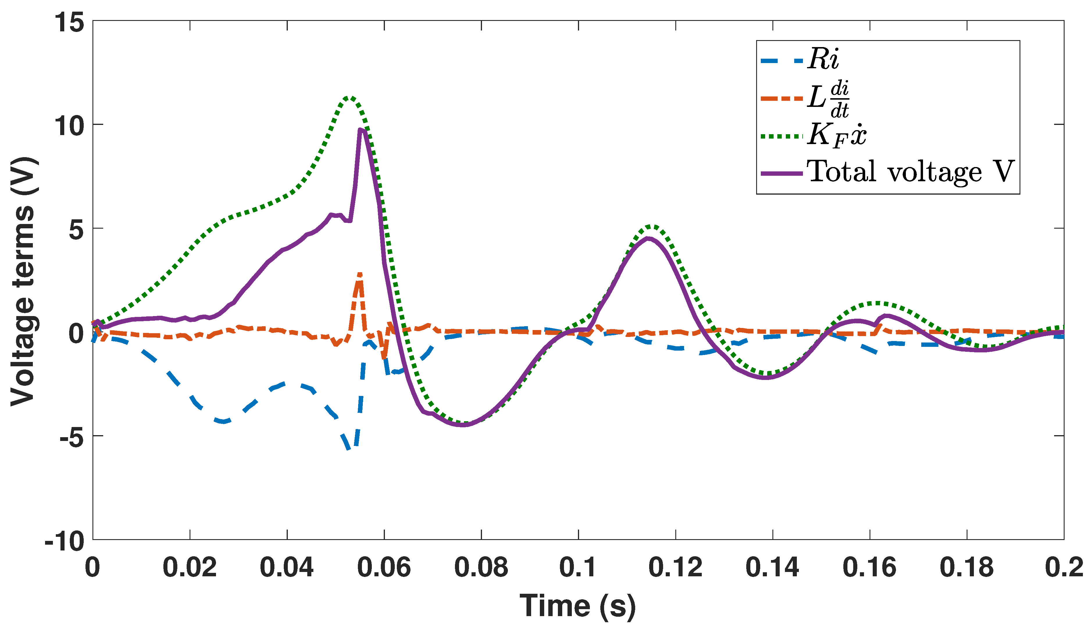 Machines 08 00076 g012