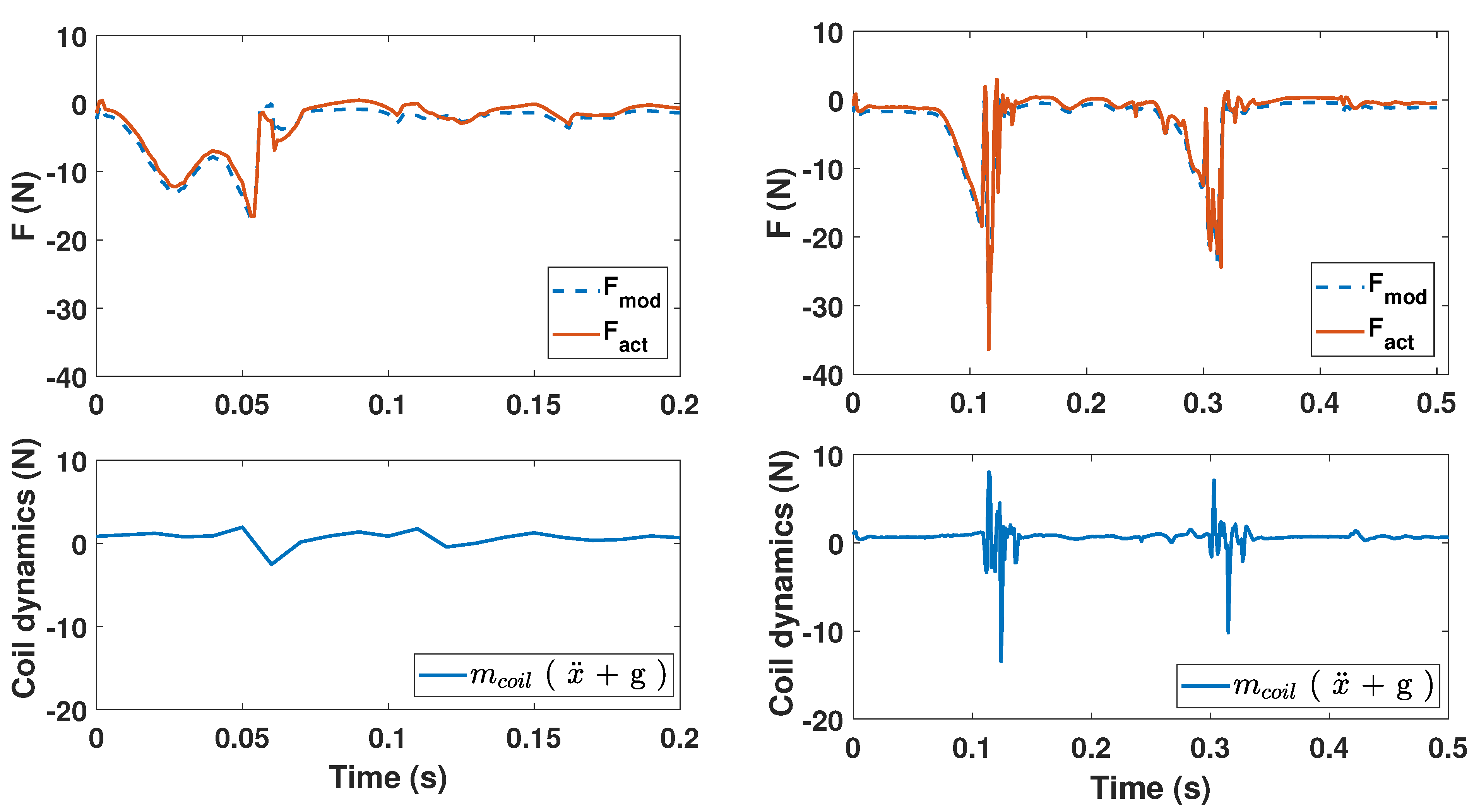 Machines 08 00076 g013