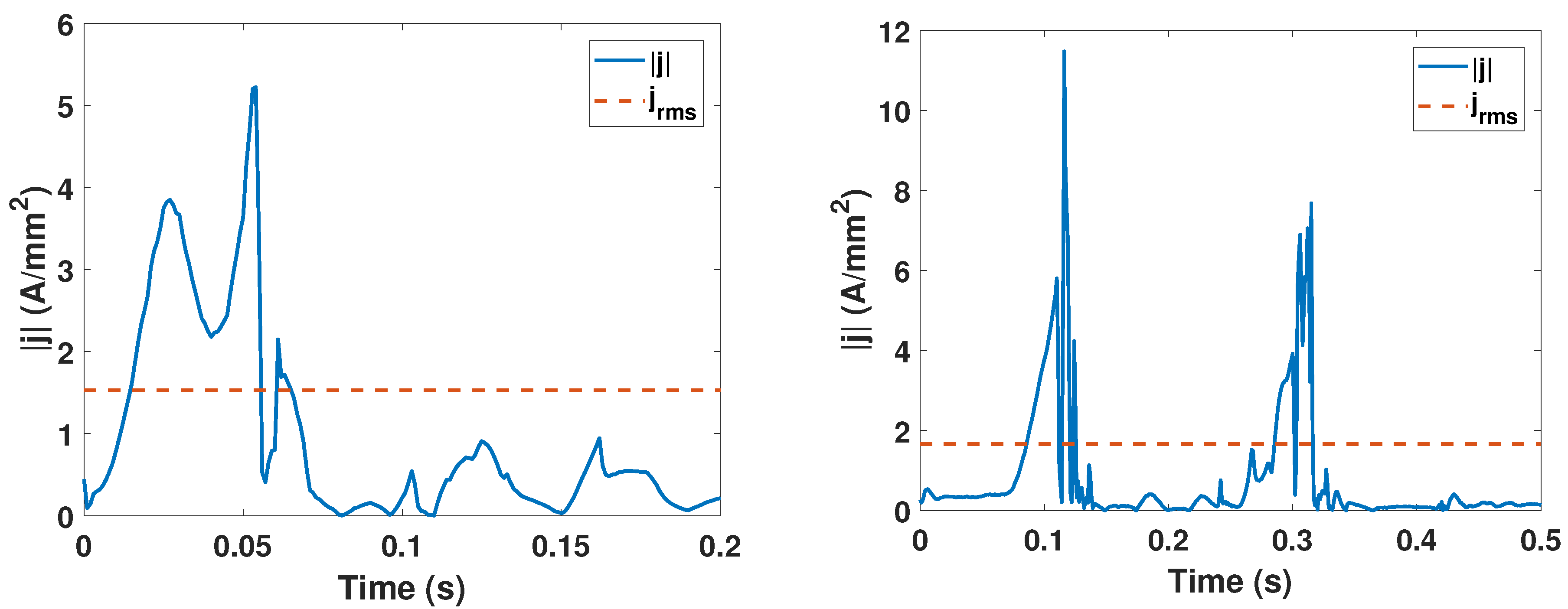 Machines 08 00076 g014
