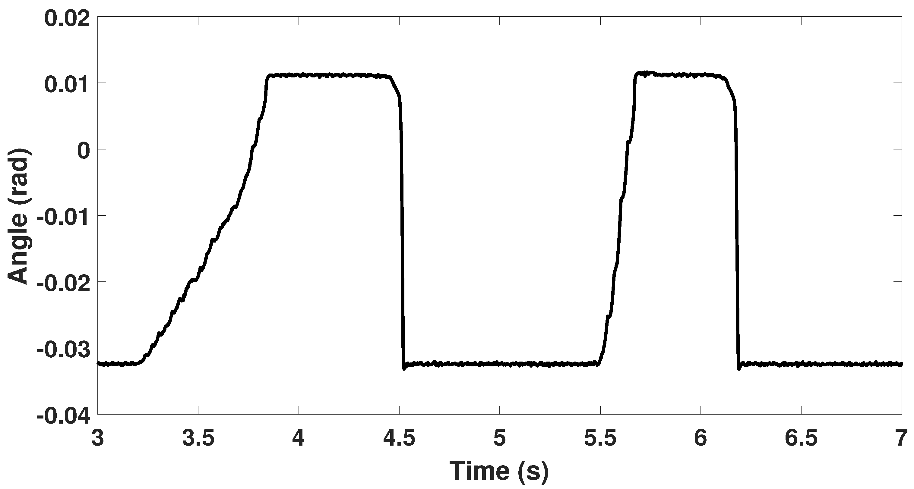Machines 08 00076 g017