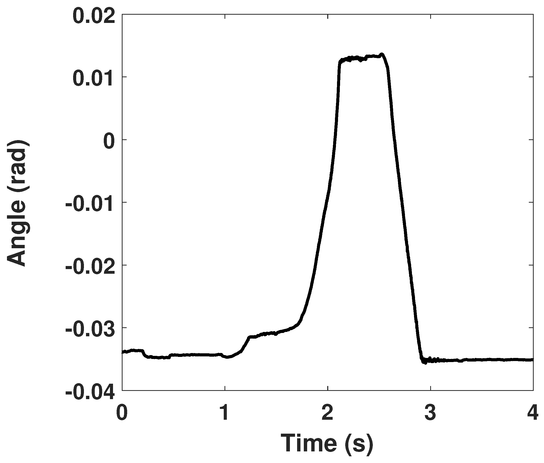 Machines 08 00076 g019