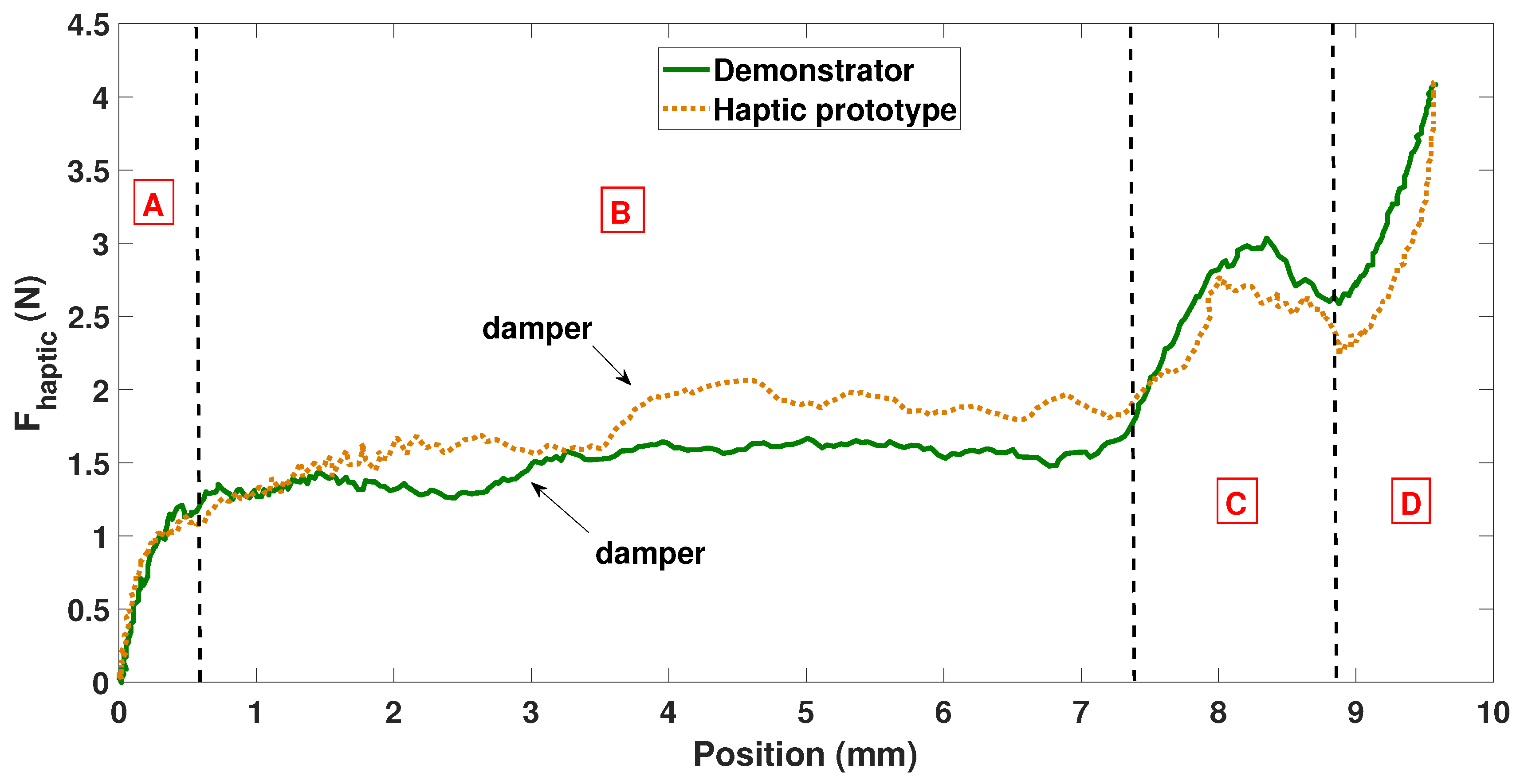 Machines 08 00076 g023
