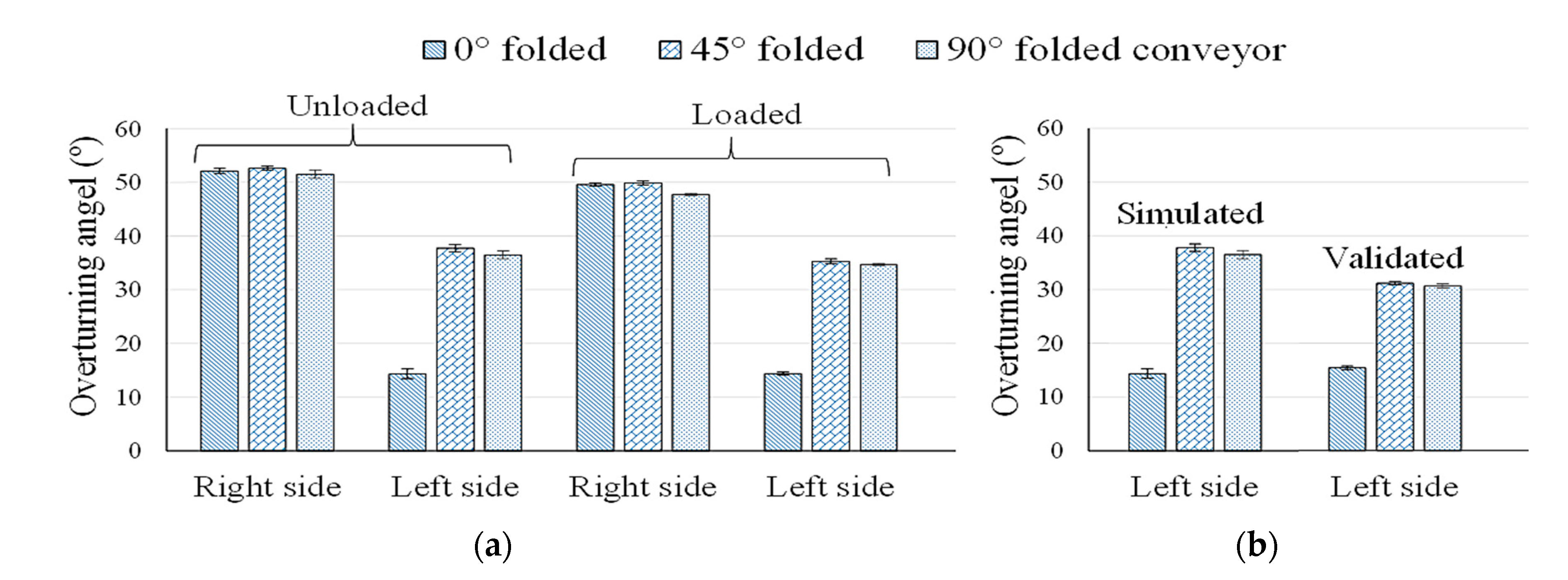 Machines 08 00077 g006