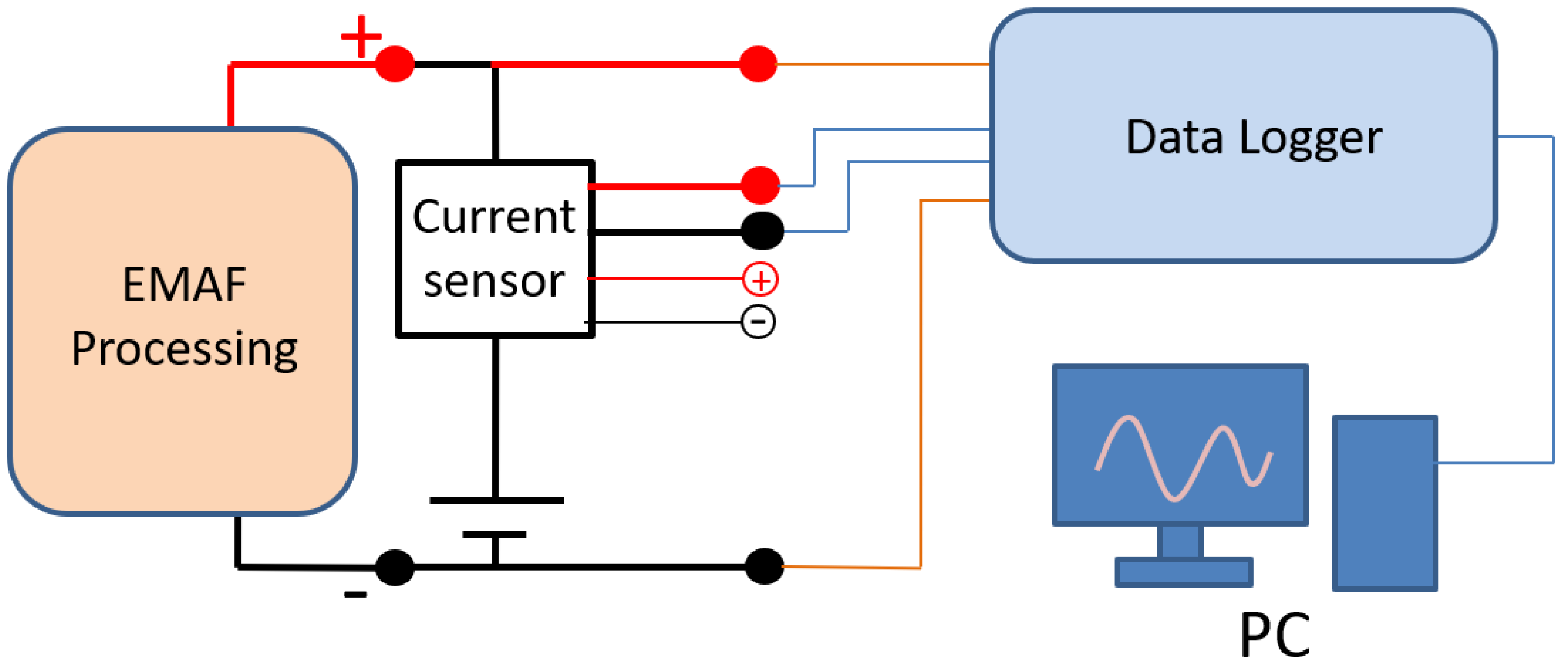 Machines 08 00078 g004