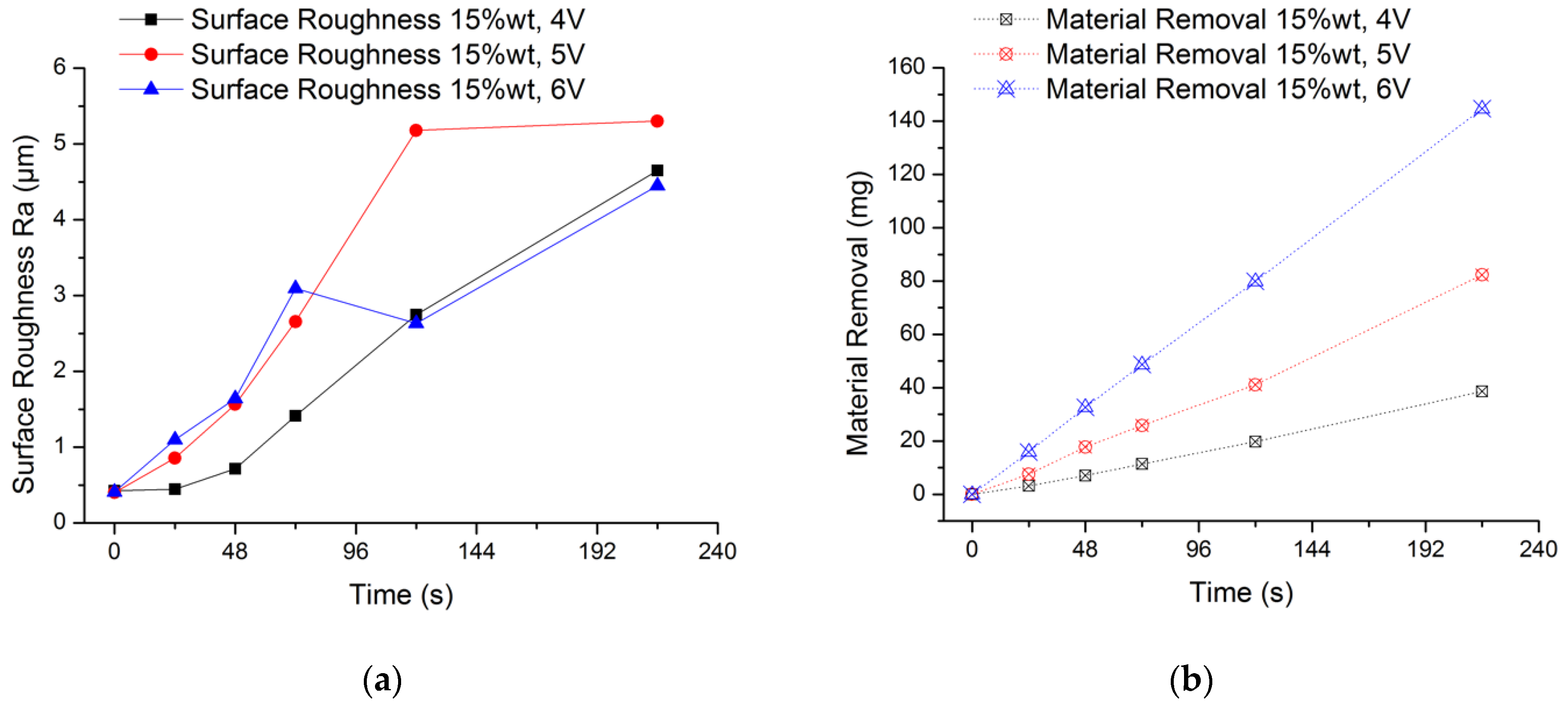 Machines 08 00078 g006