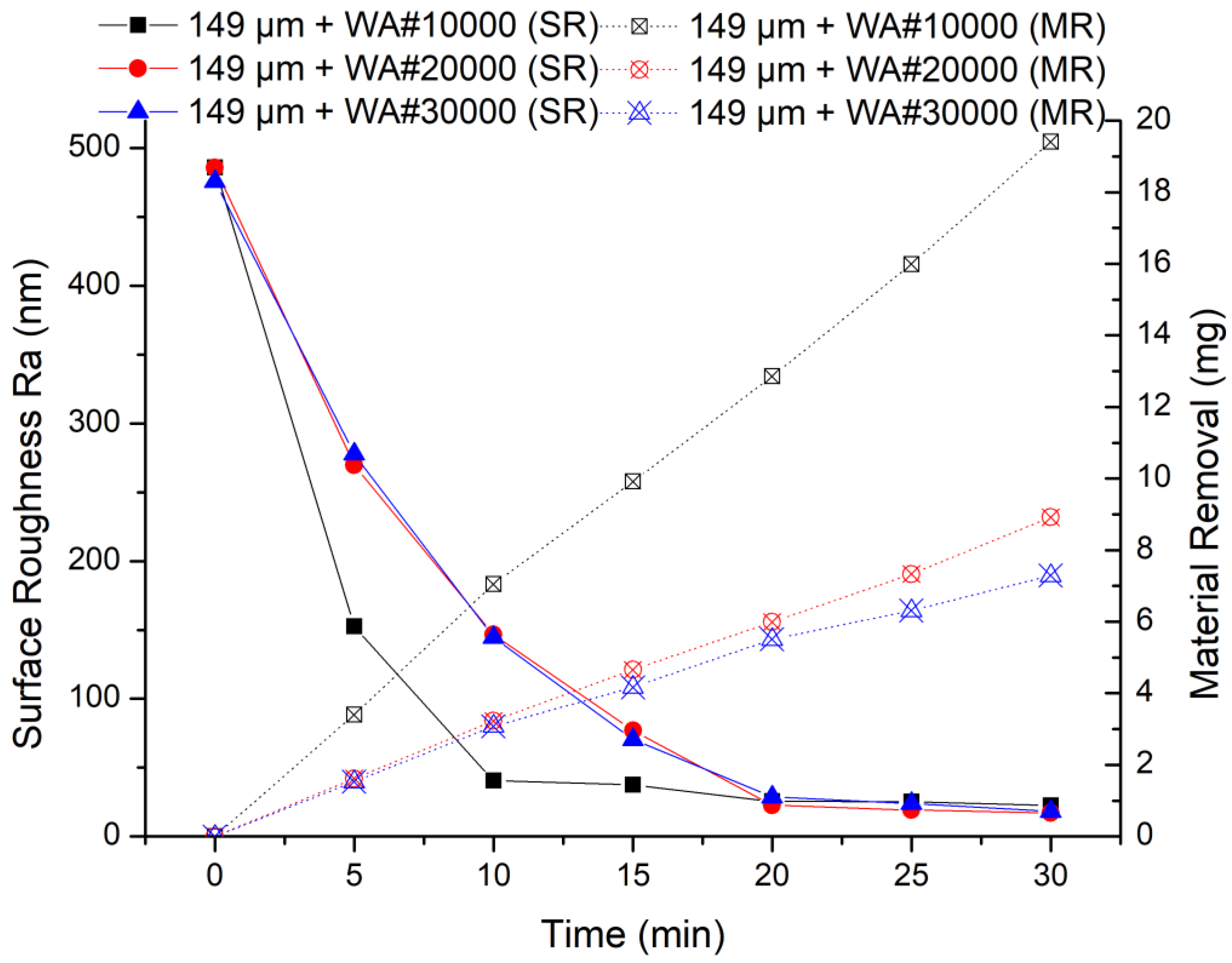 Machines 08 00078 g008