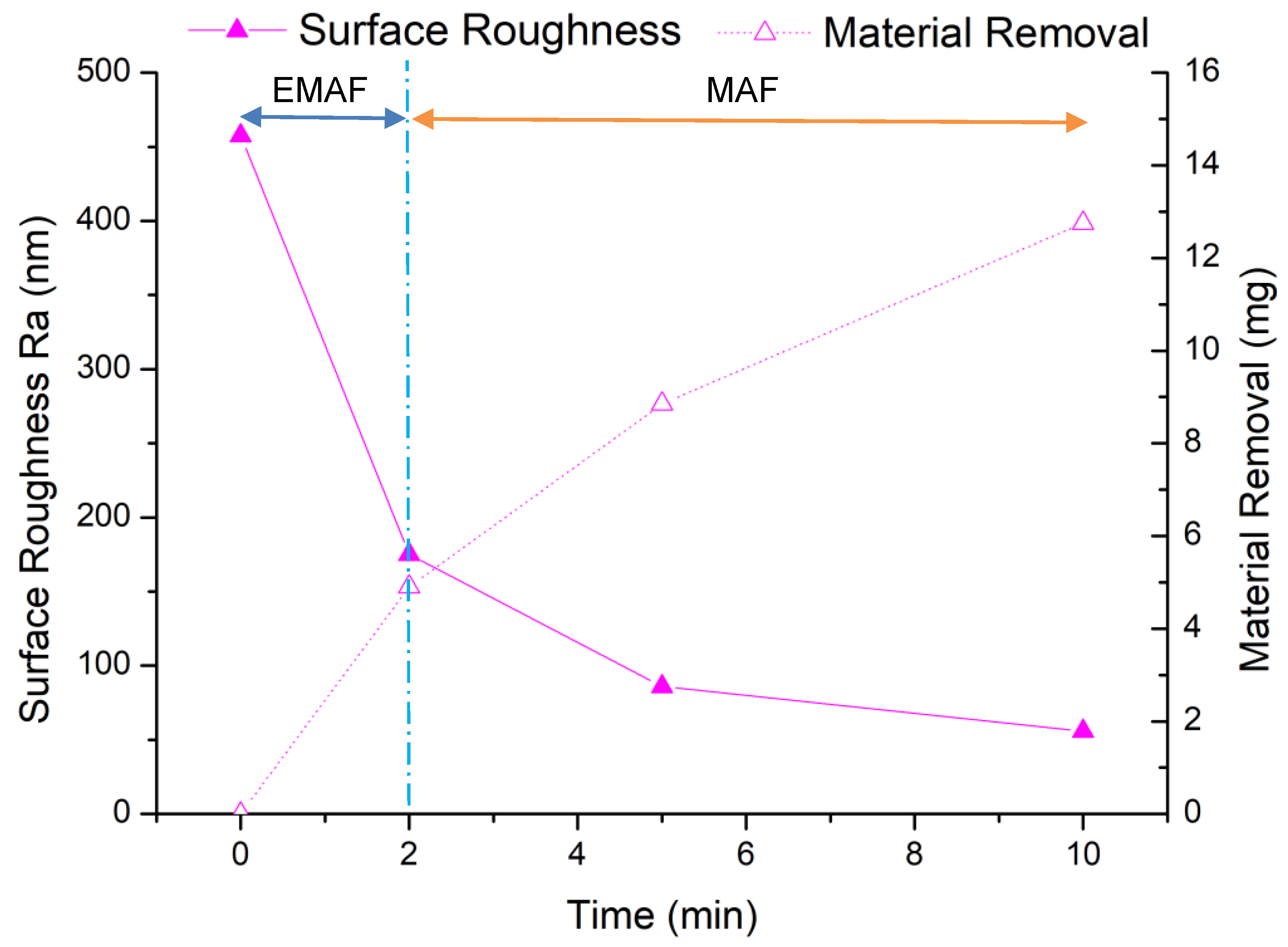 Machines 08 00078 g009