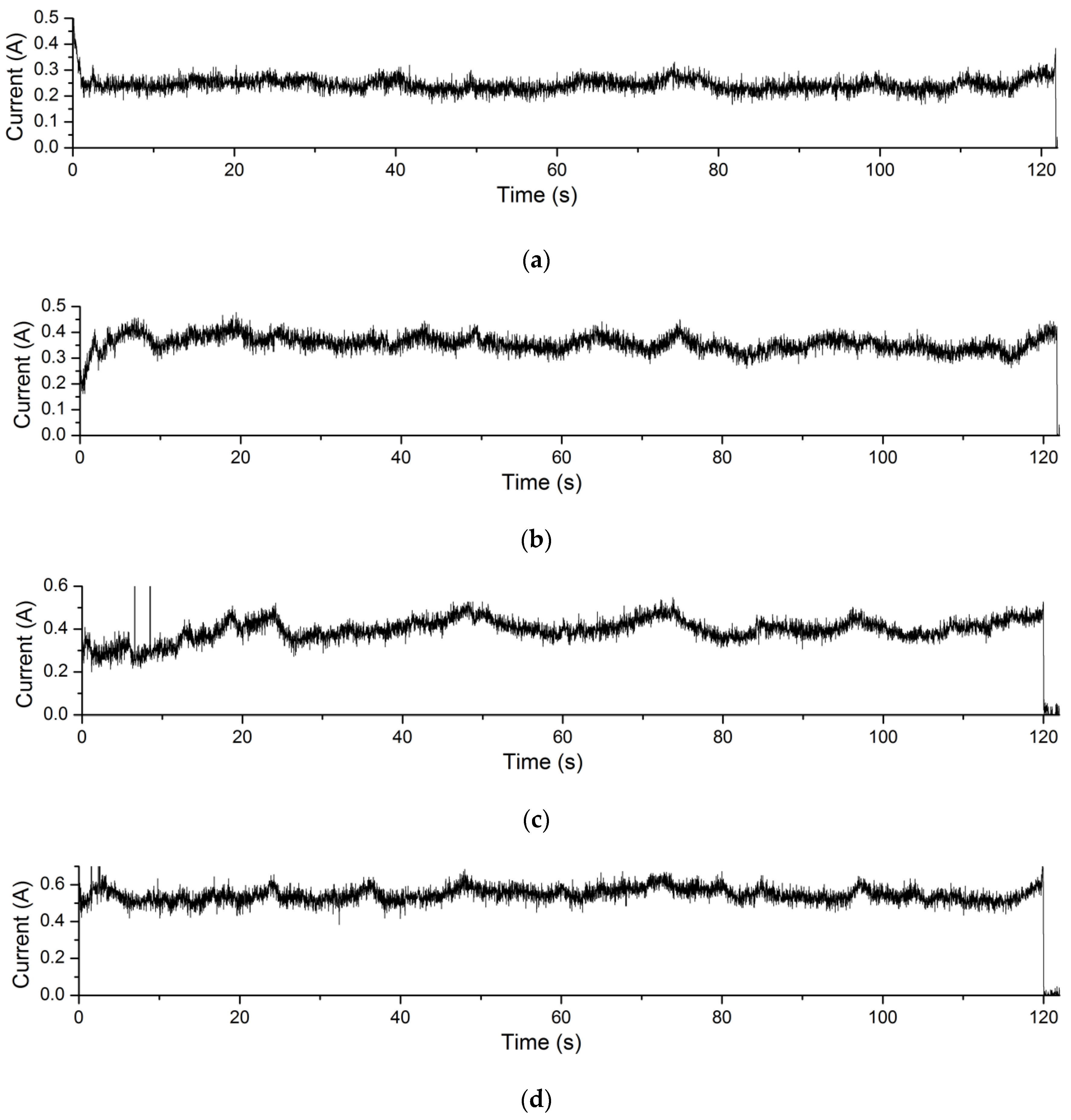 Machines 08 00078 g013