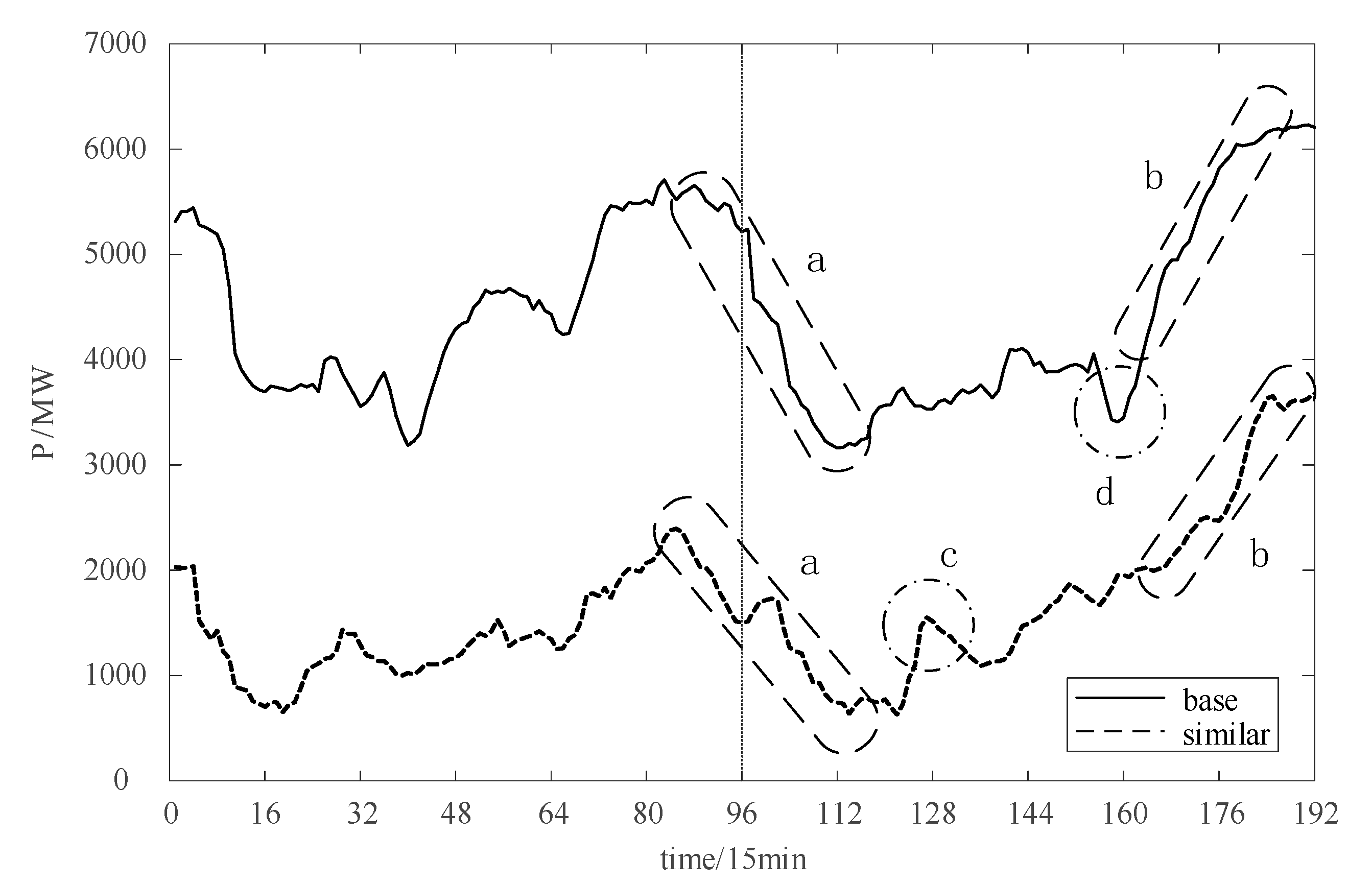 Machines 08 00080 g002