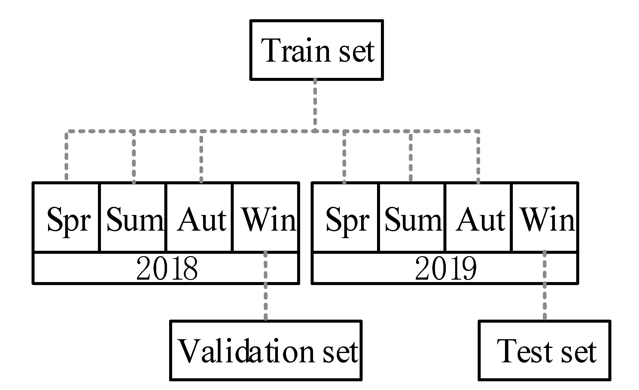 Machines 08 00080 g004