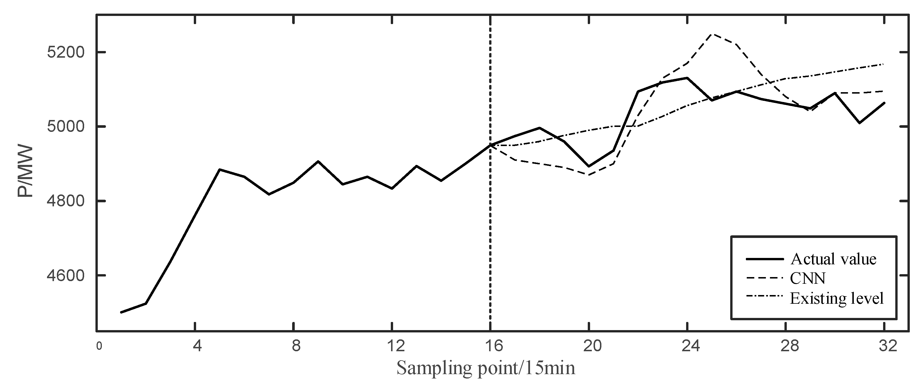 Machines 08 00080 g005