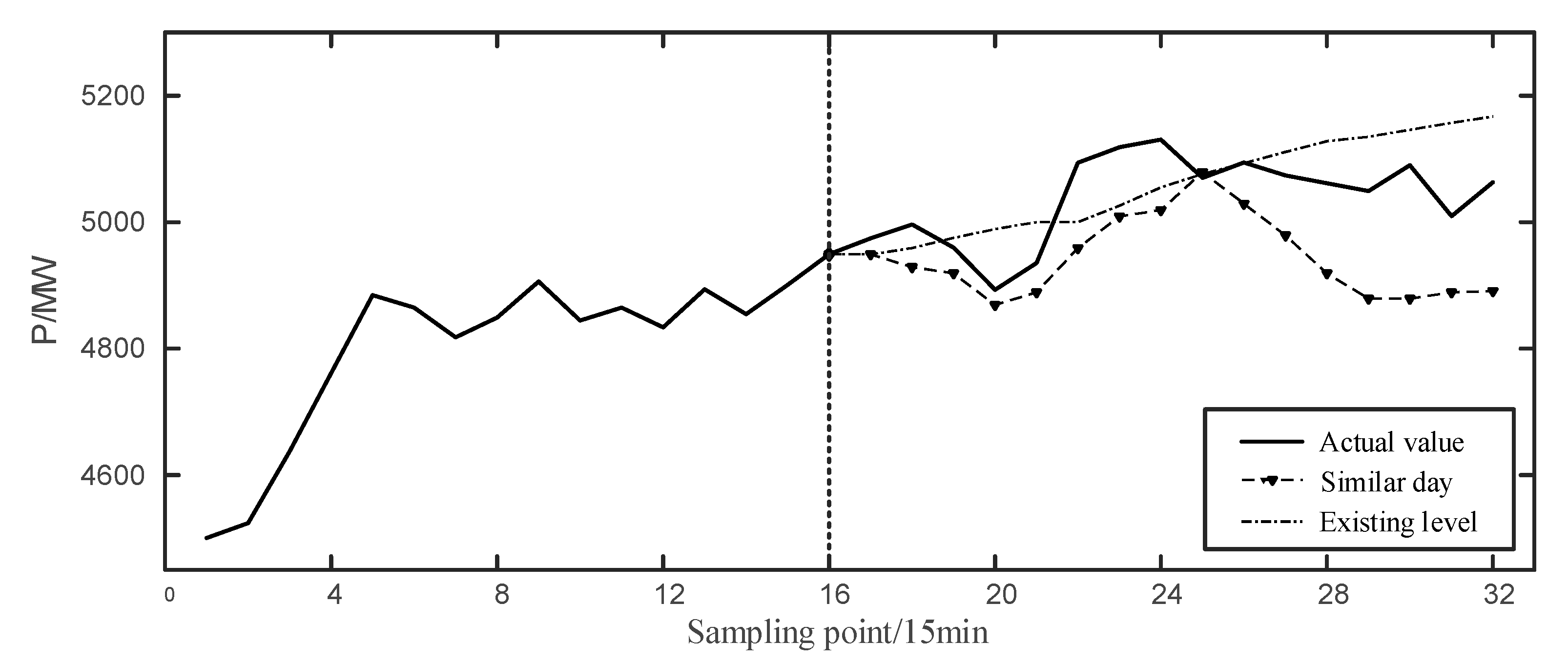 Machines 08 00080 g006