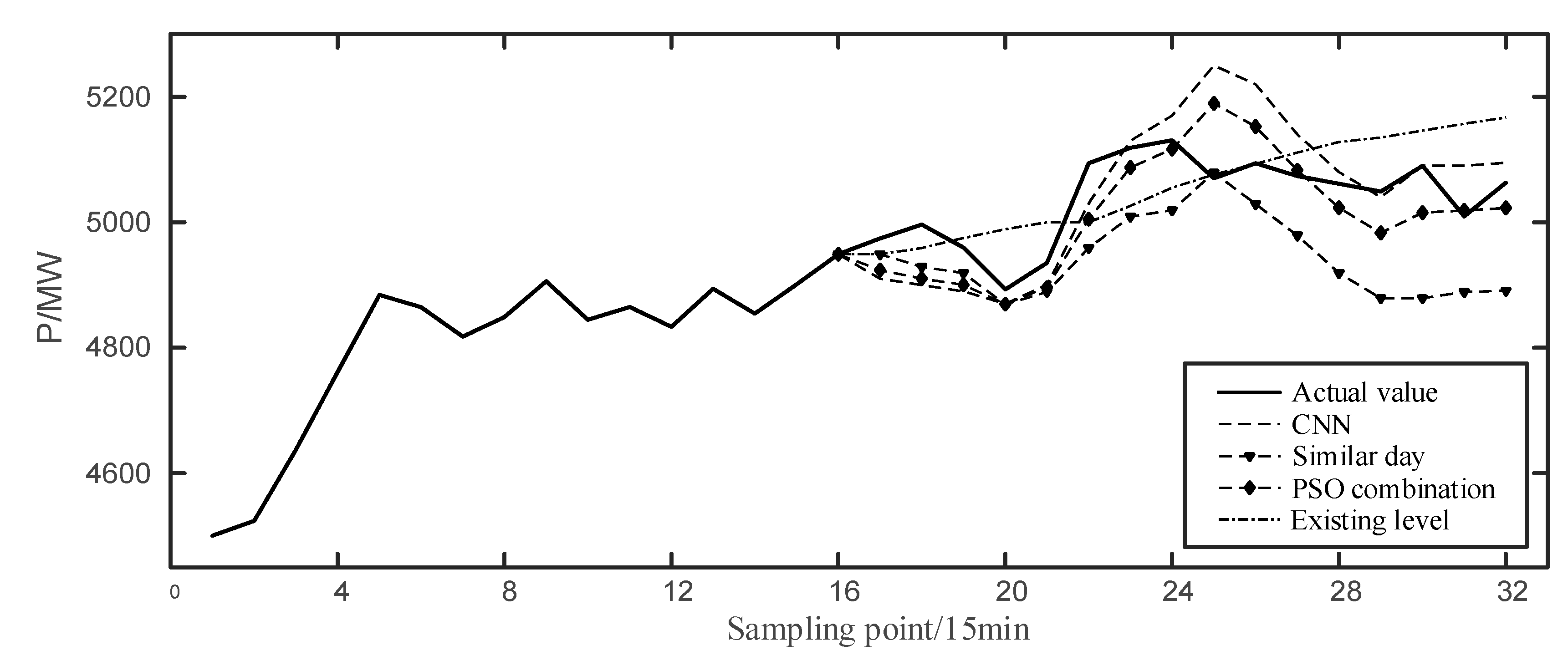 Machines 08 00080 g007