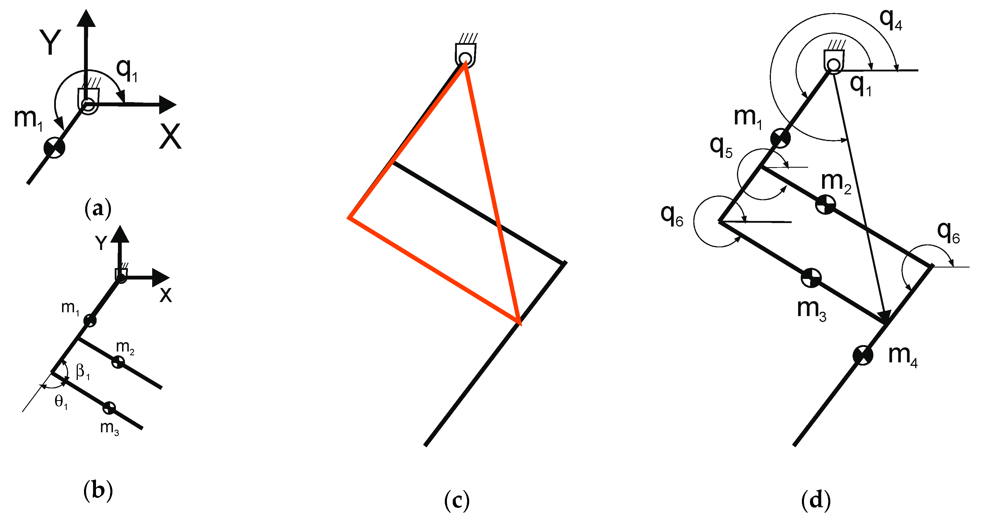 Machines 08 00082 g004