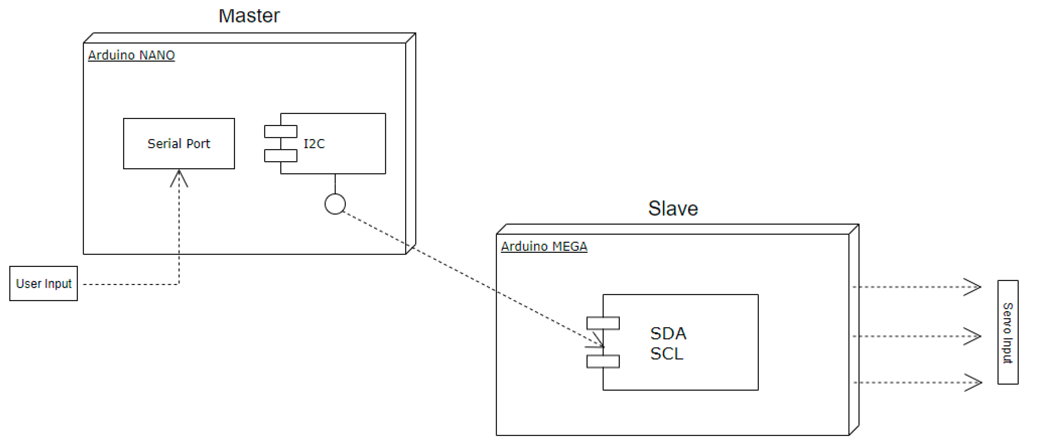 Machines 08 00082 g014