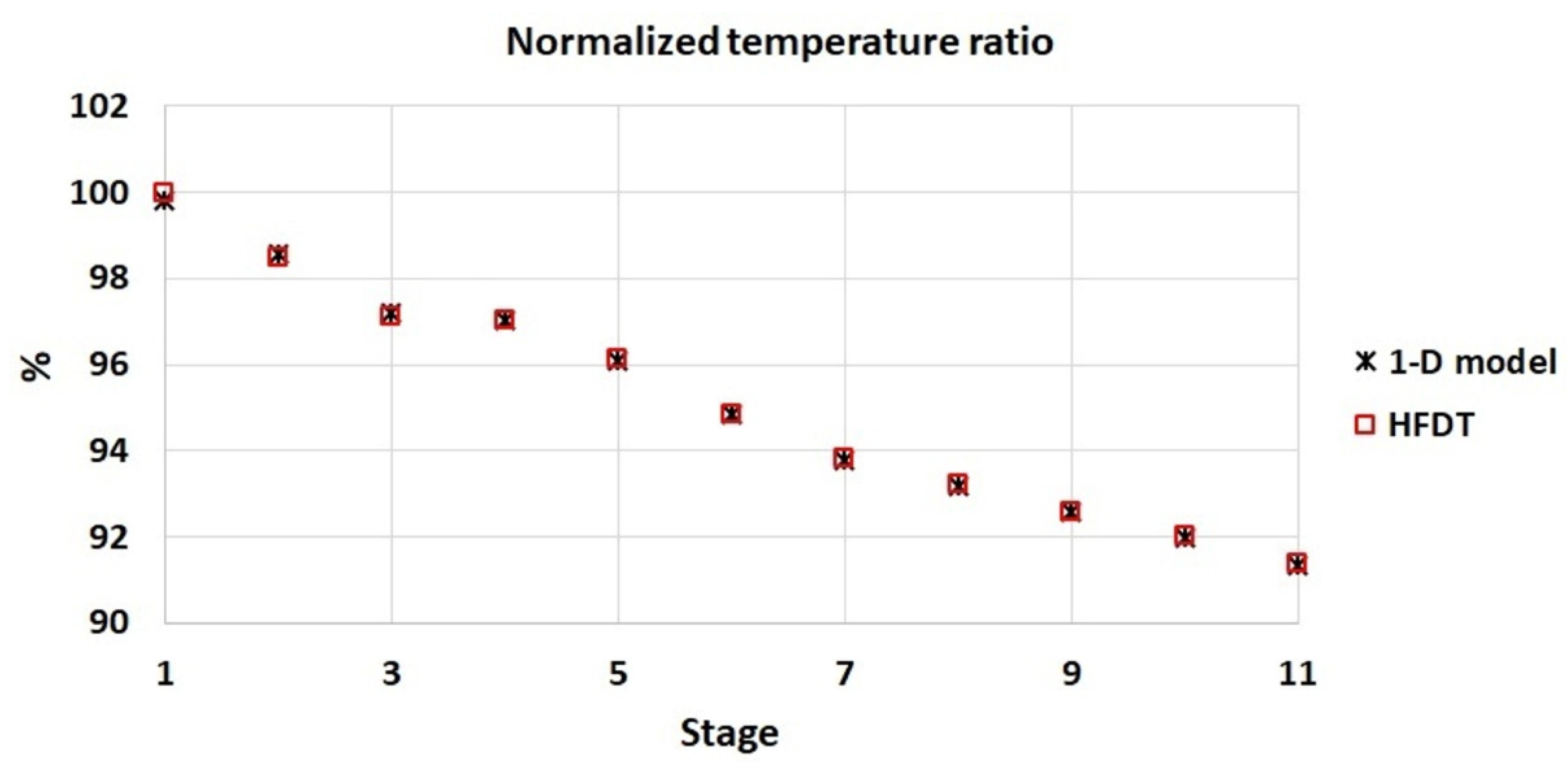 Machines 08 00083 g004