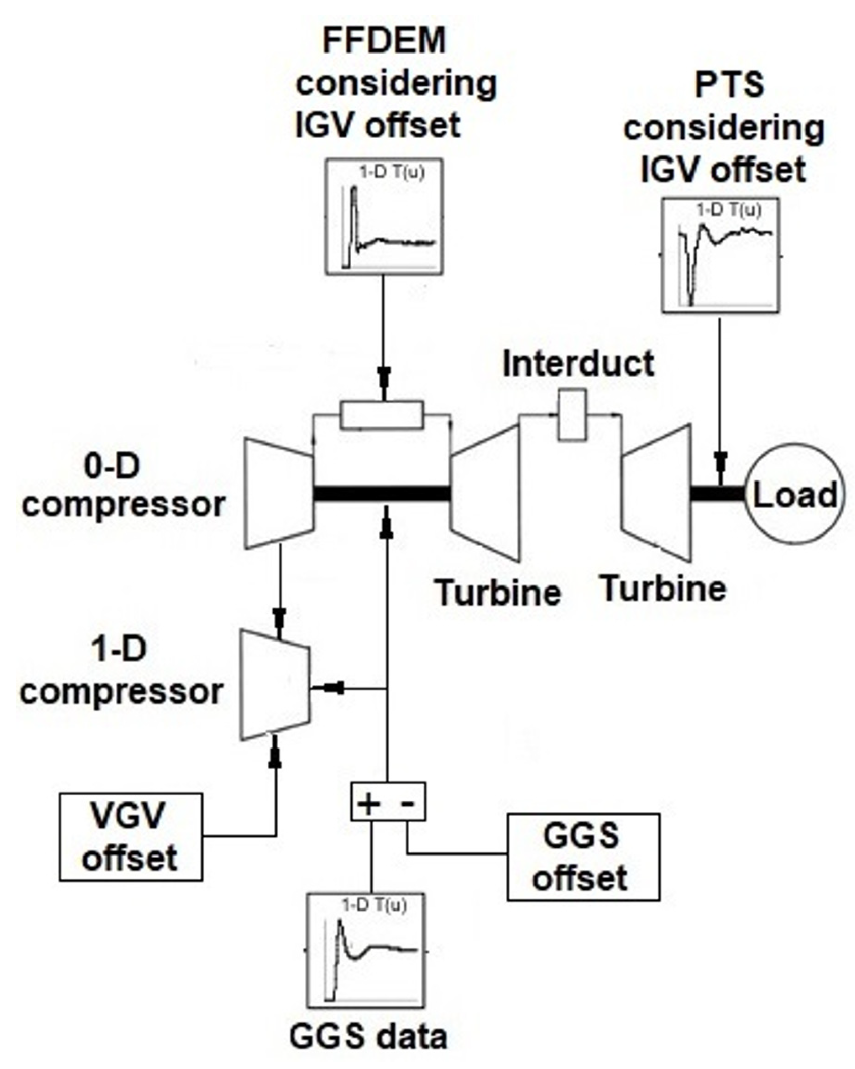Machines 08 00083 g015