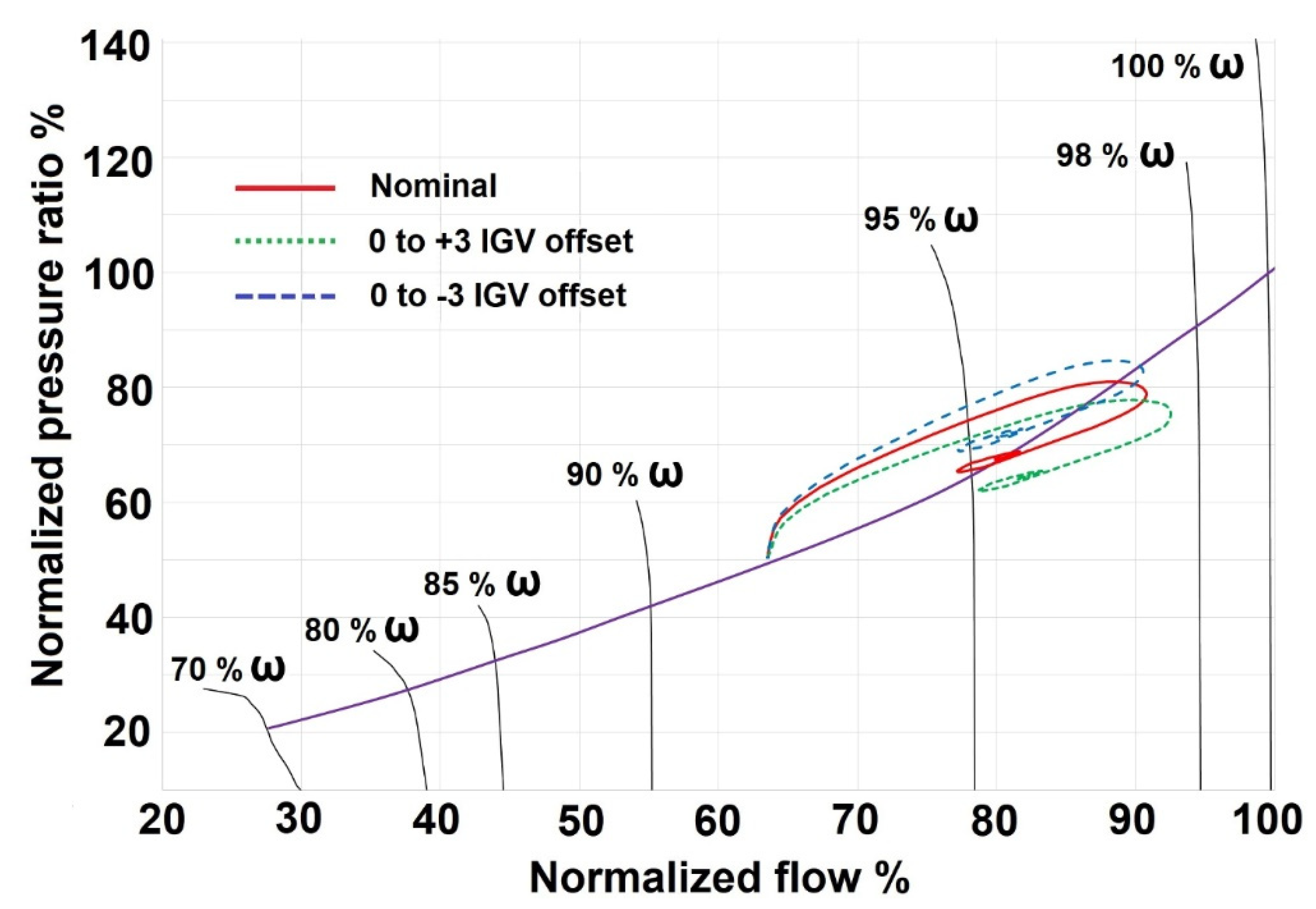Machines 08 00083 g016