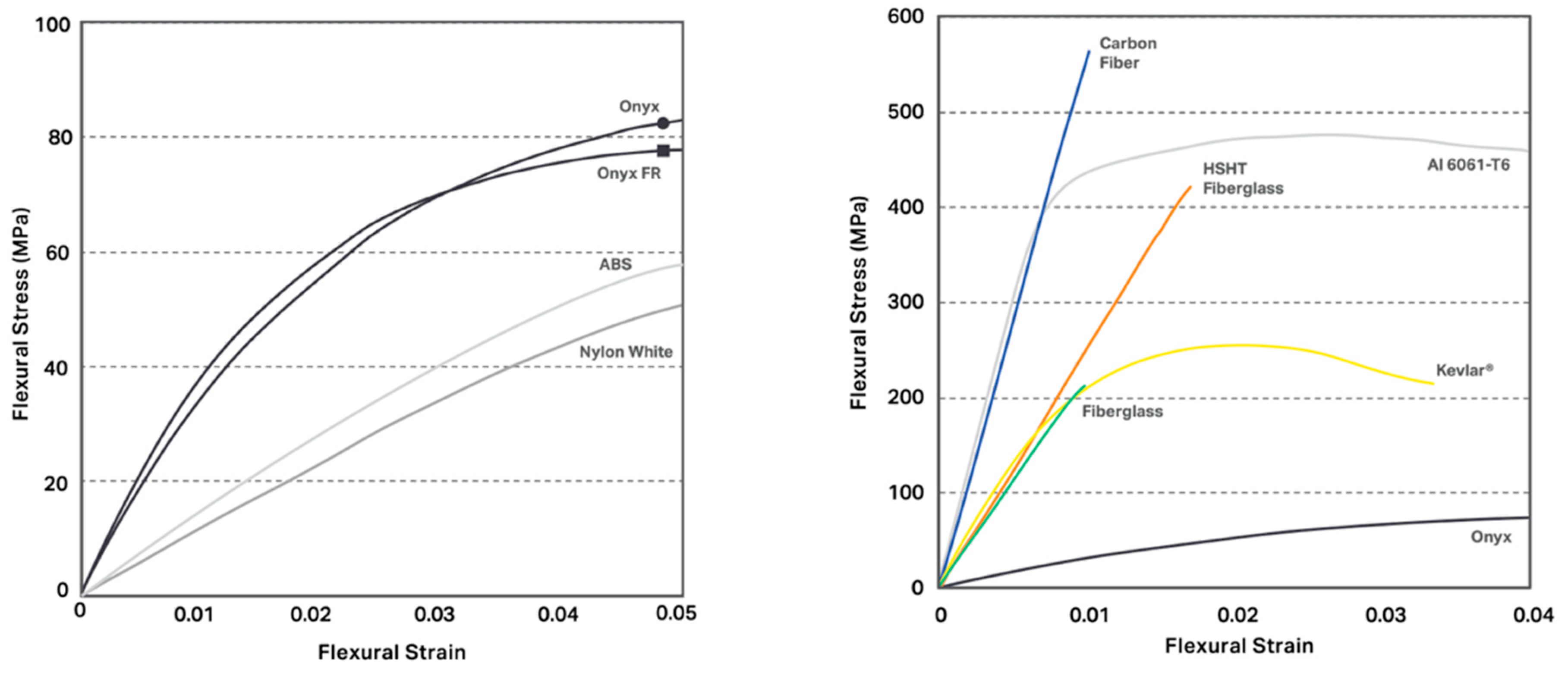 Machines 08 00084 g002