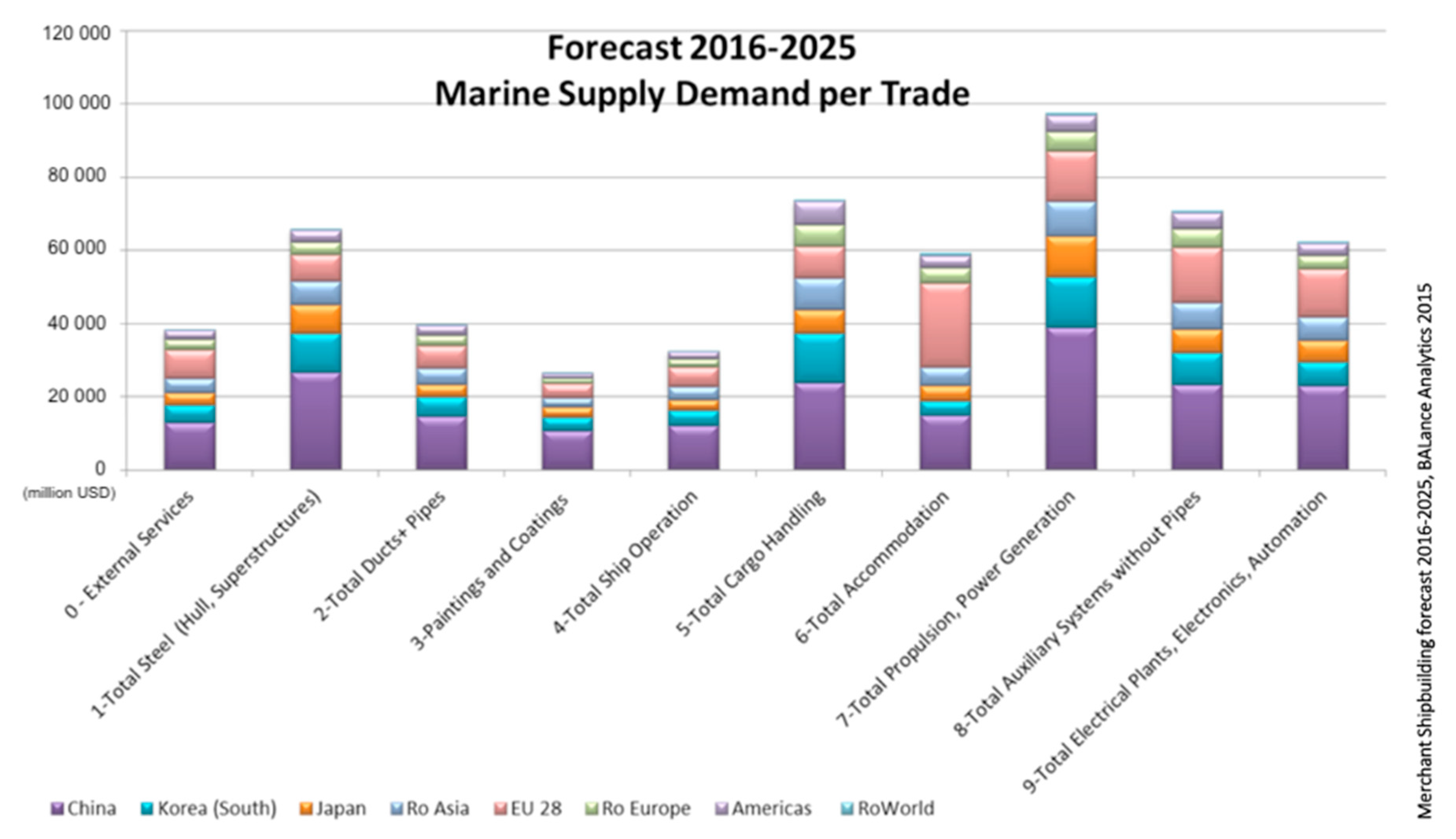Machines 08 00084 g003