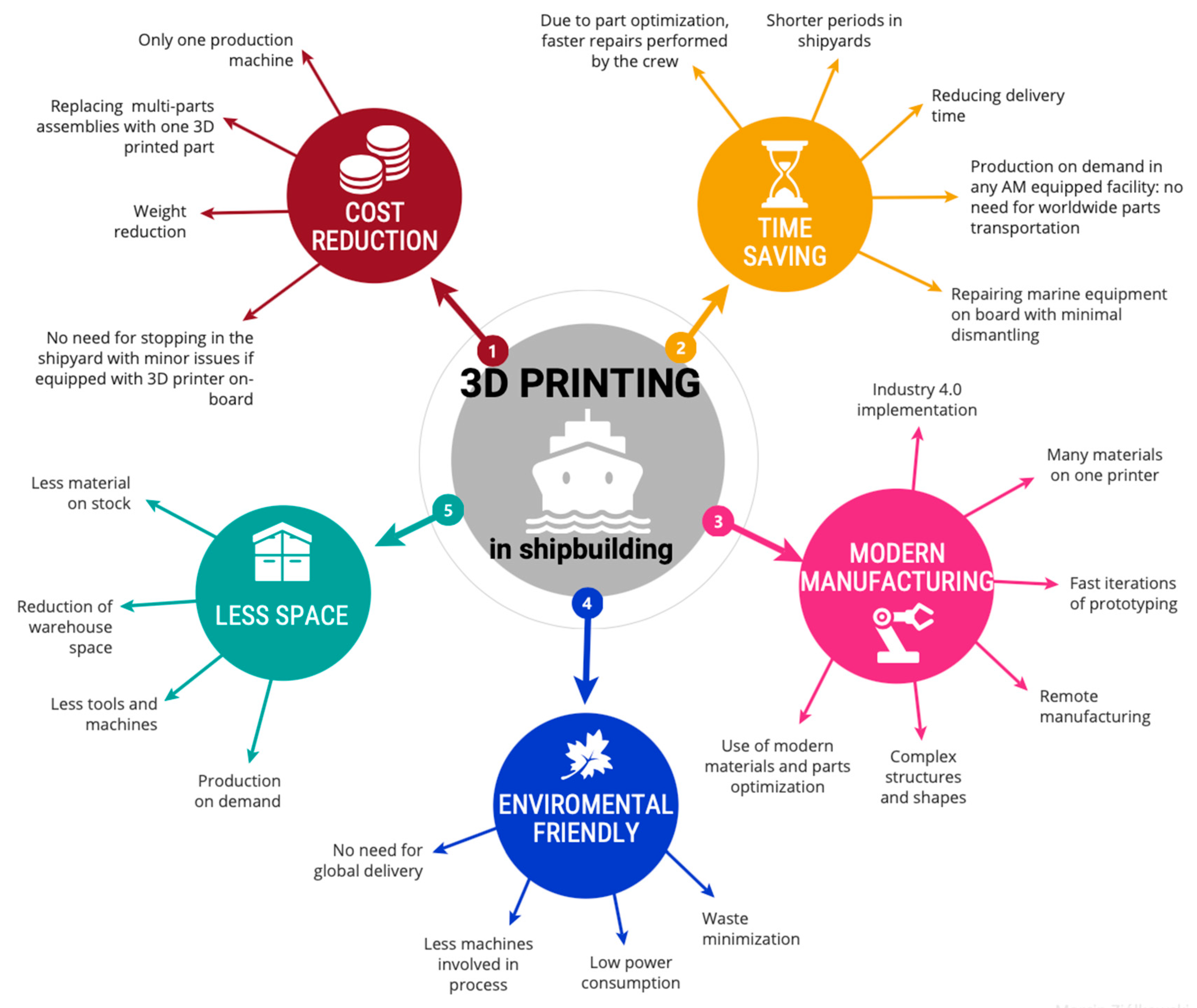 Machines 08 00084 g020