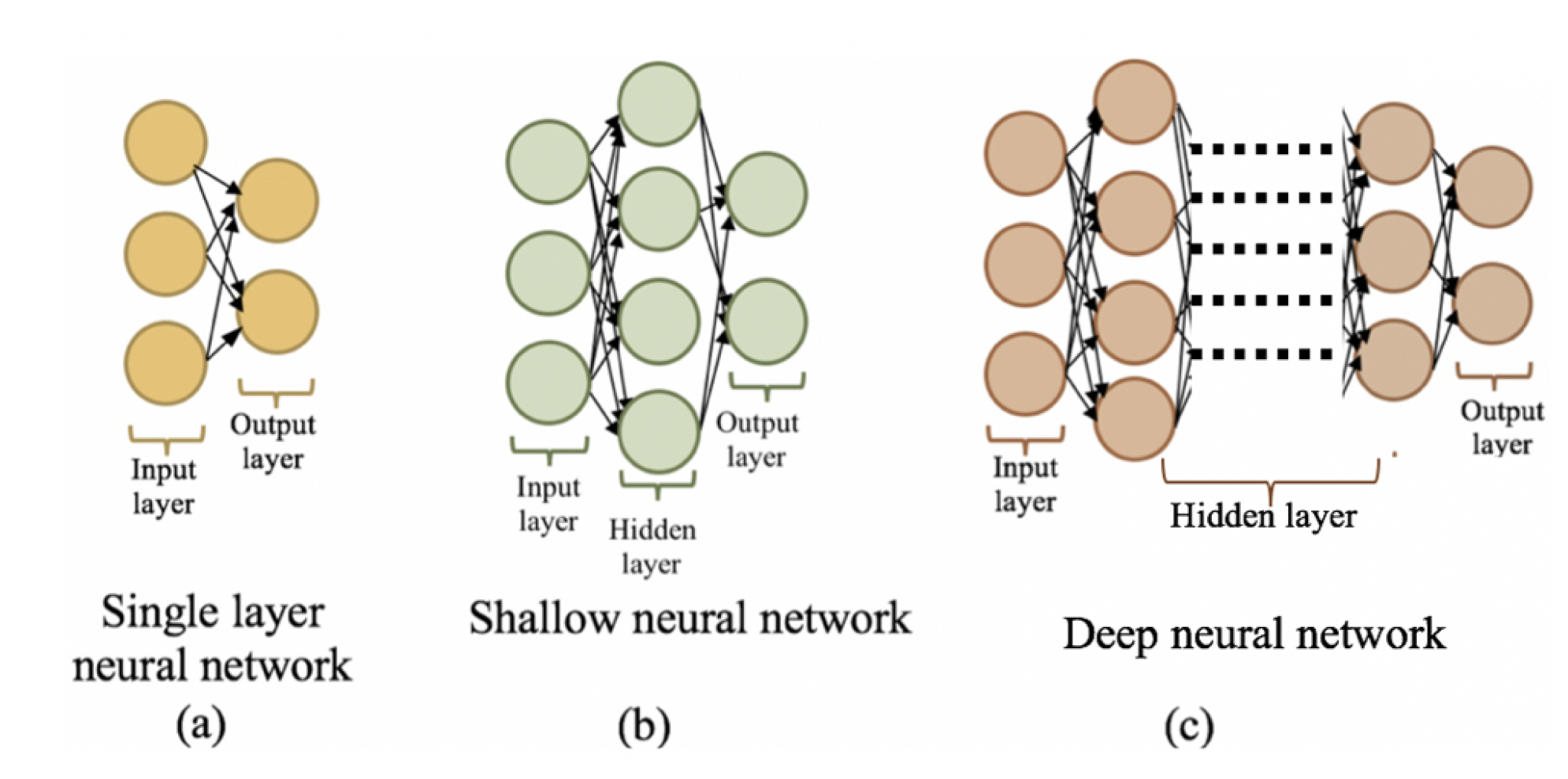 Machines 08 00085 g002