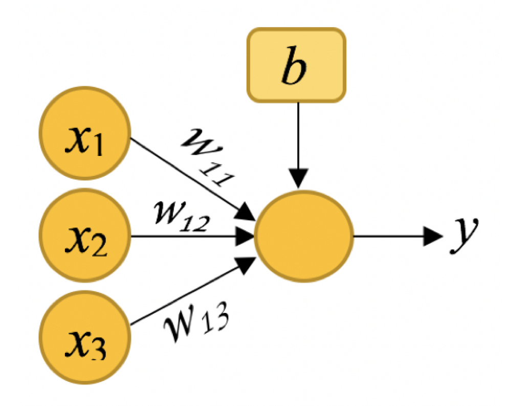 Machines 08 00085 g003