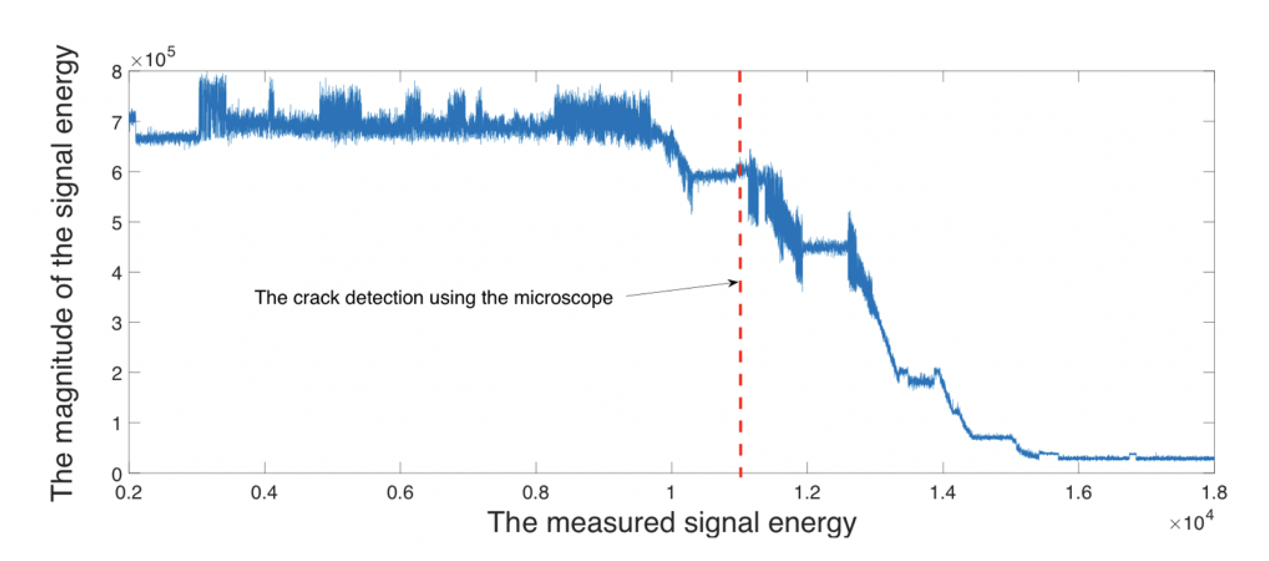 Machines 08 00085 g006