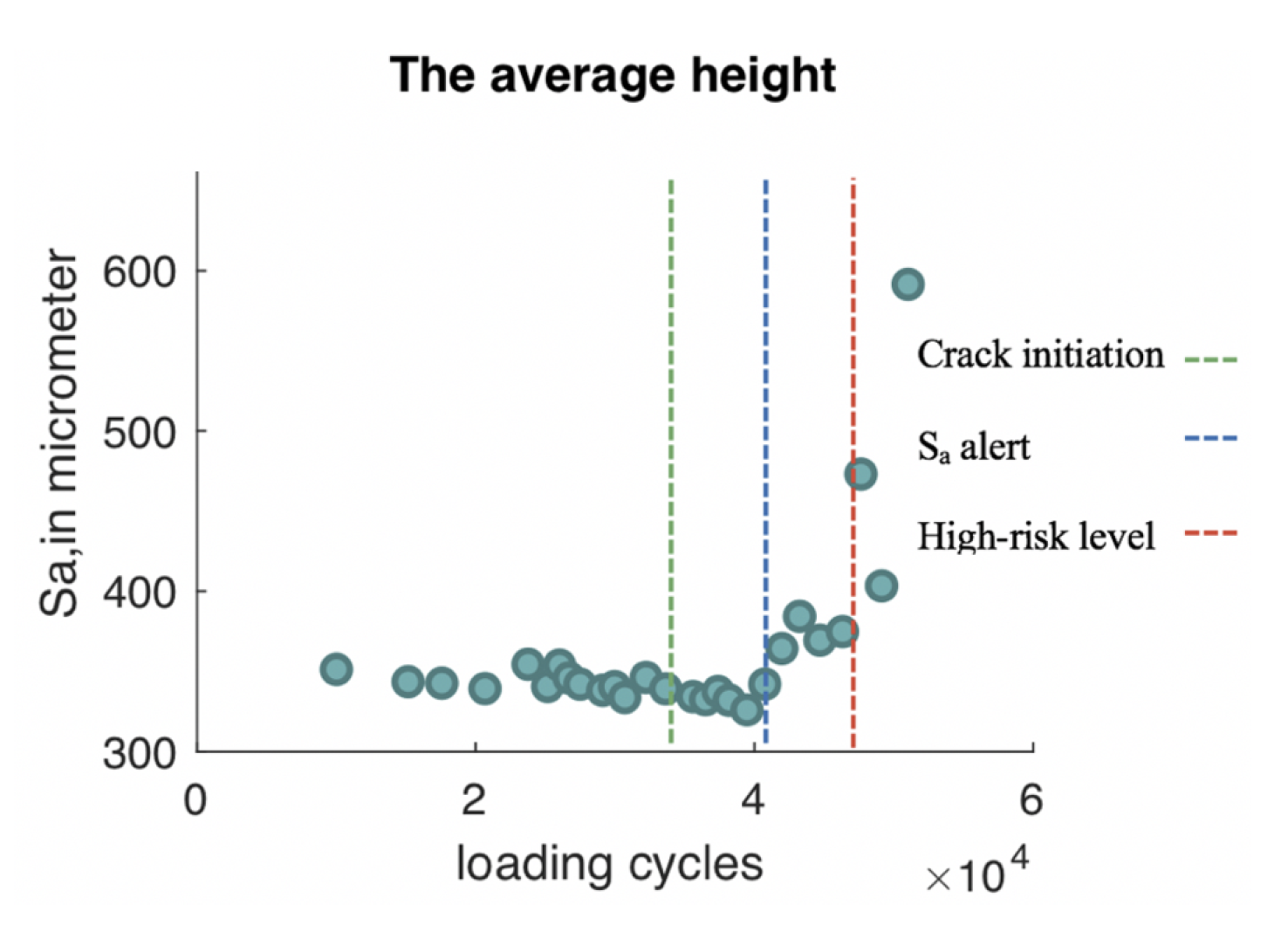 Machines 08 00085 g009
