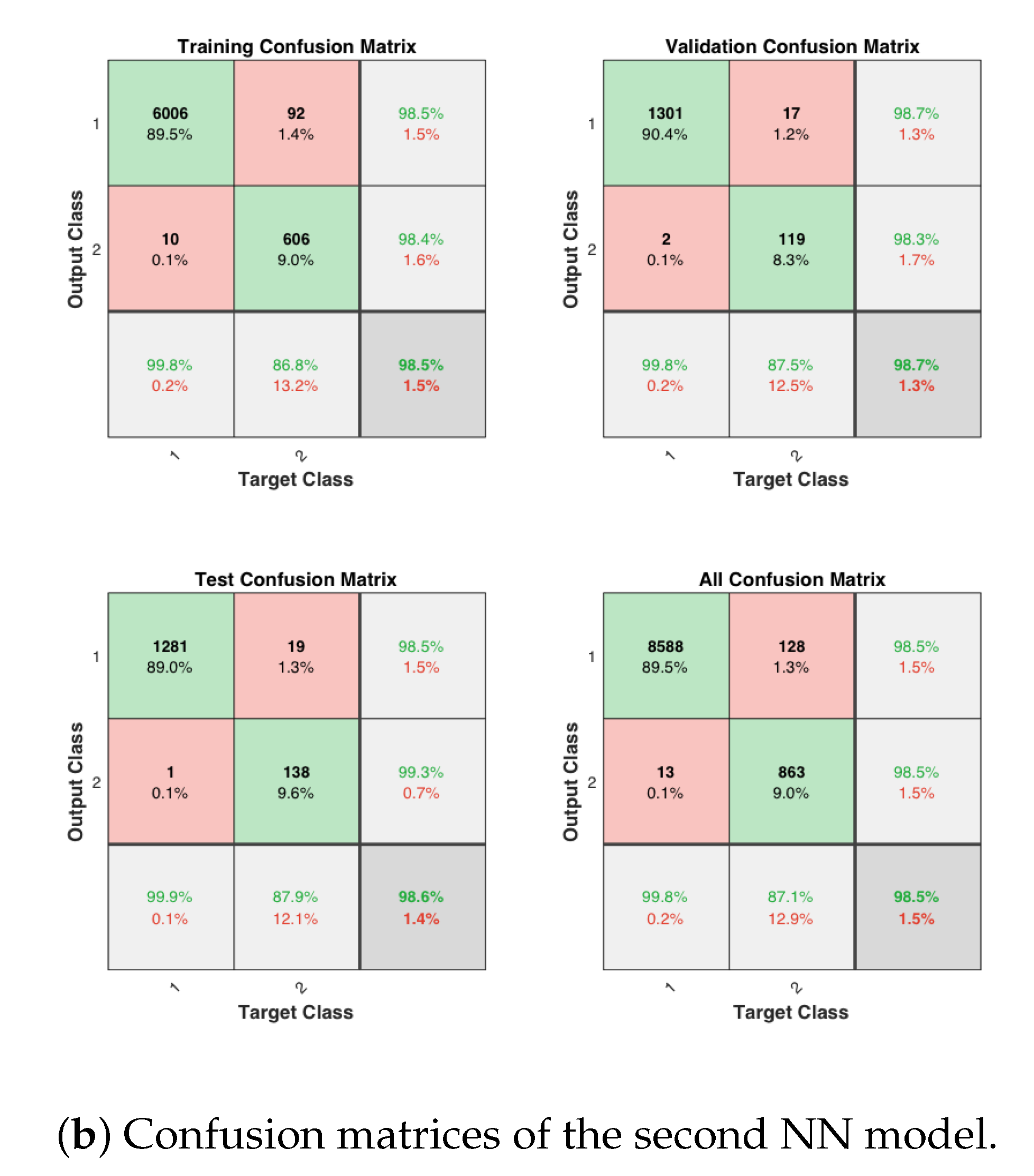Machines 08 00085 g013b