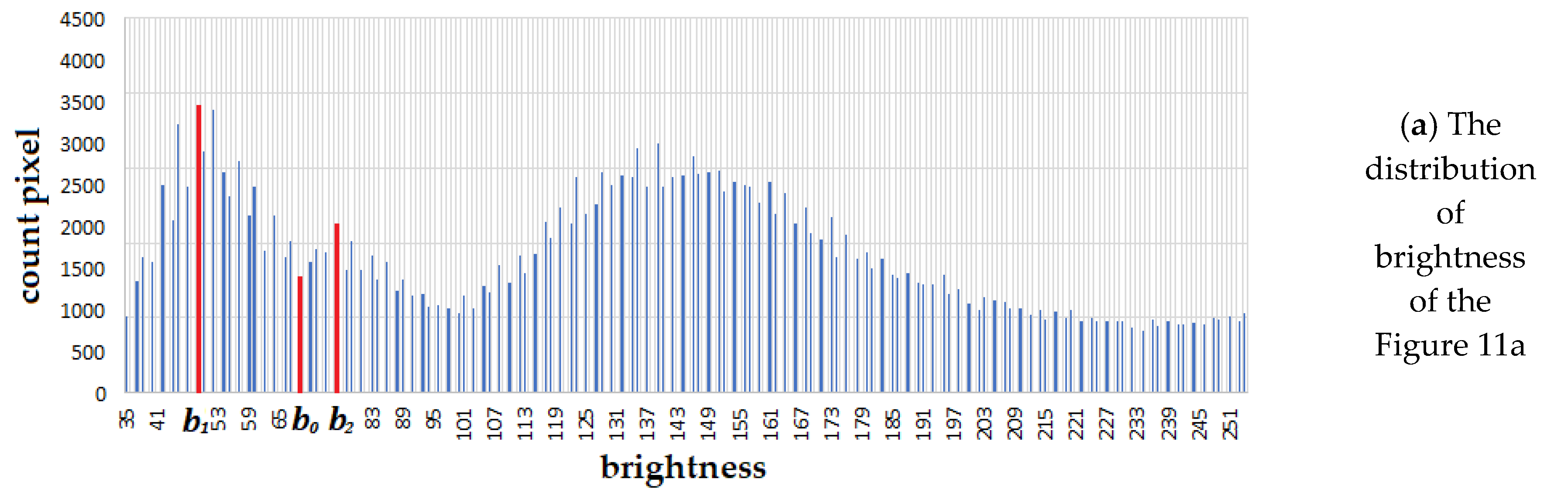 Machines 08 00086 g012a