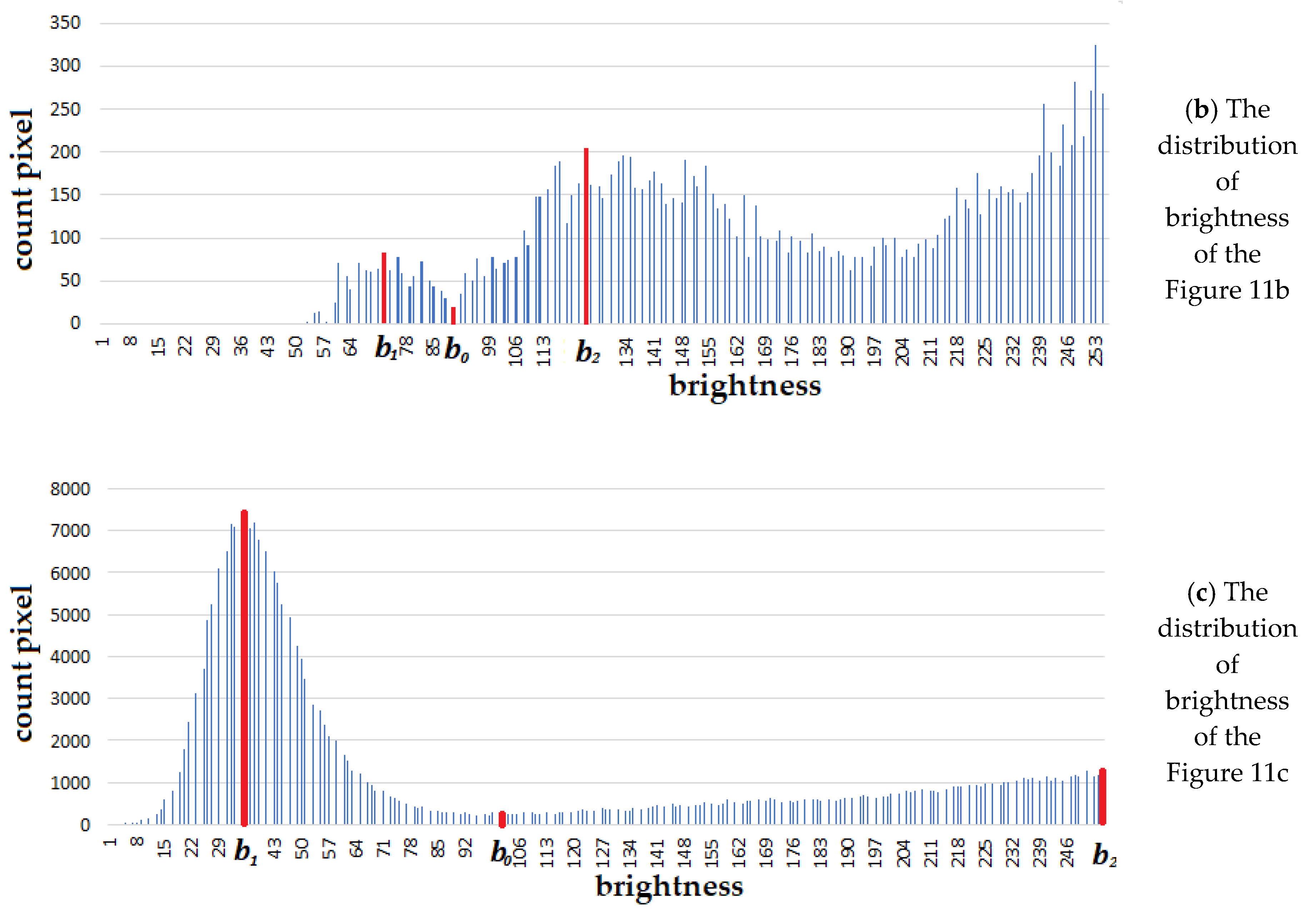 Machines 08 00086 g012b