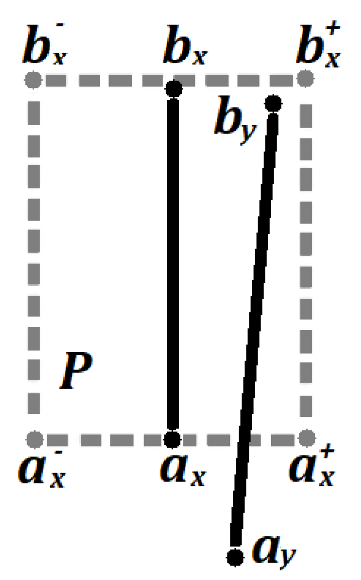 Machines 08 00086 g015