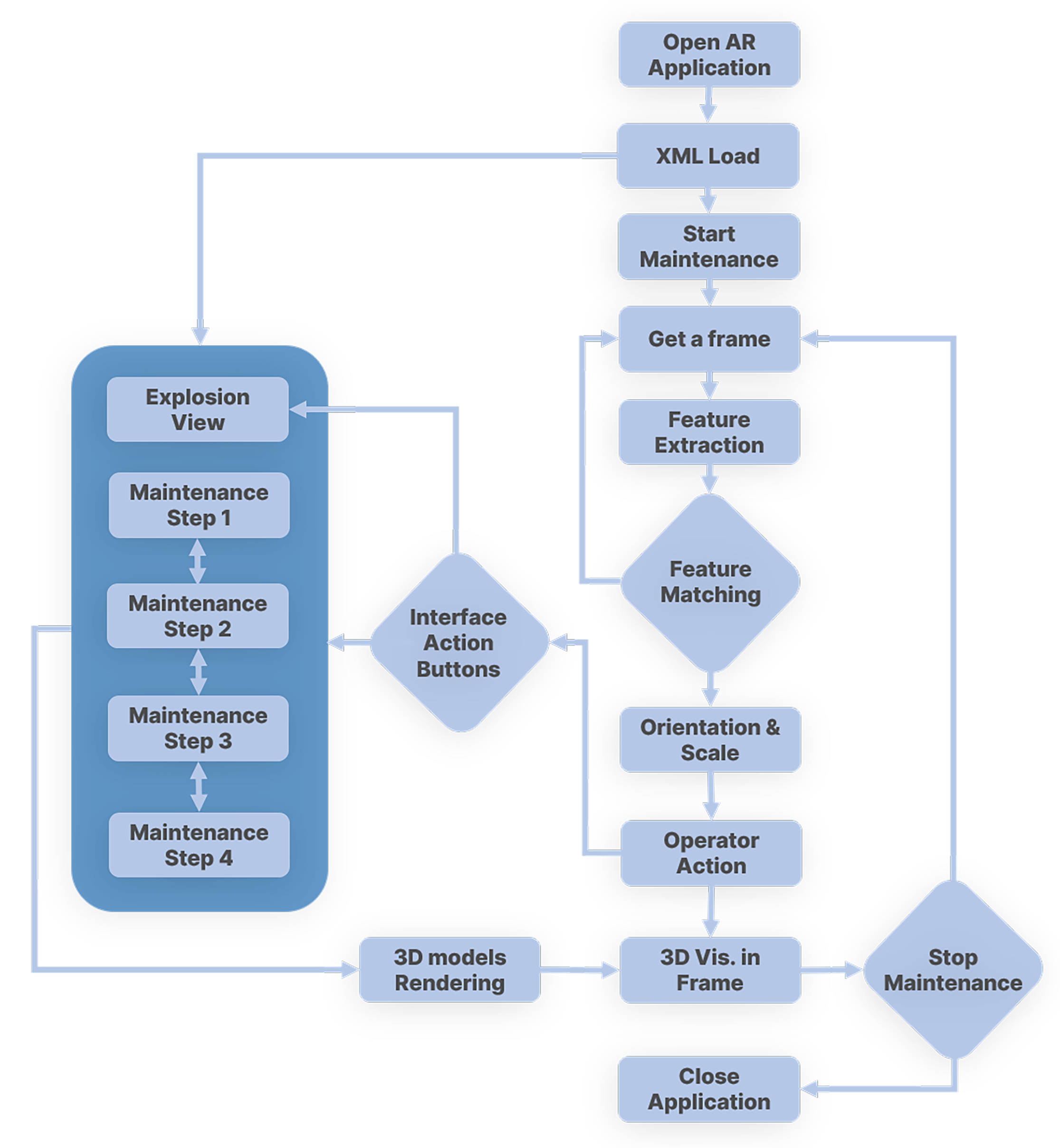 Machines 08 00088 g002