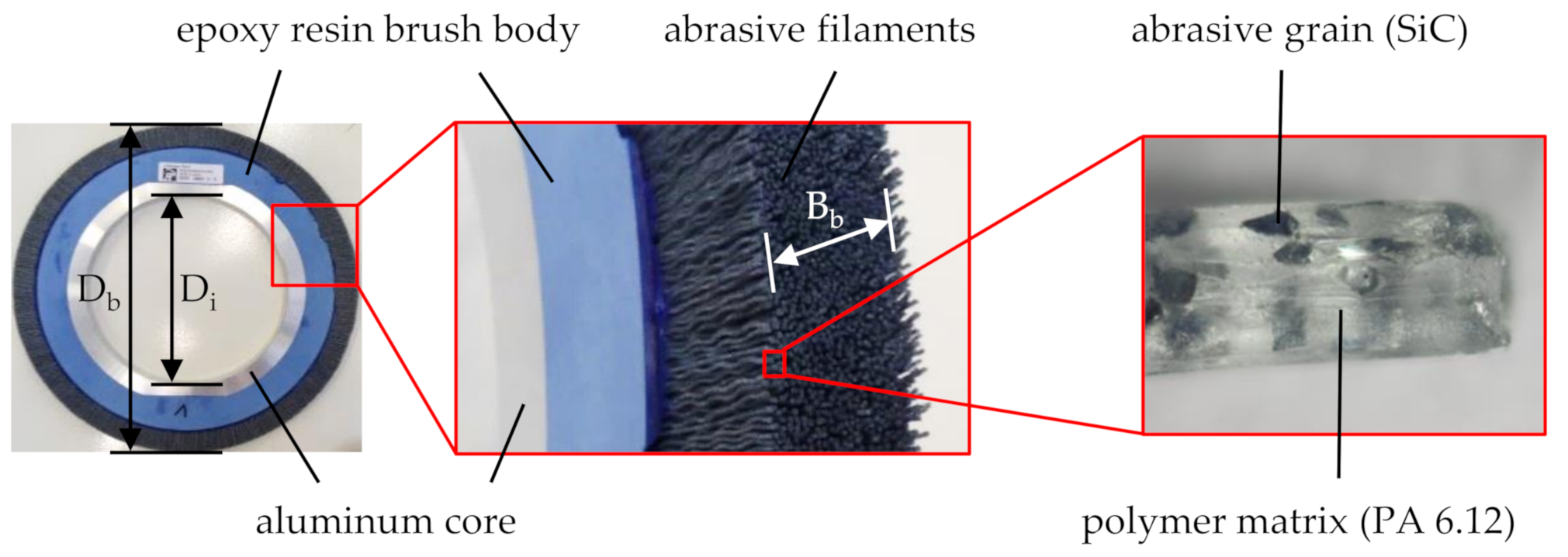 Machines 08 00089 g001