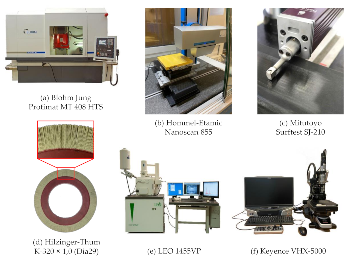 Machines 08 00089 g003