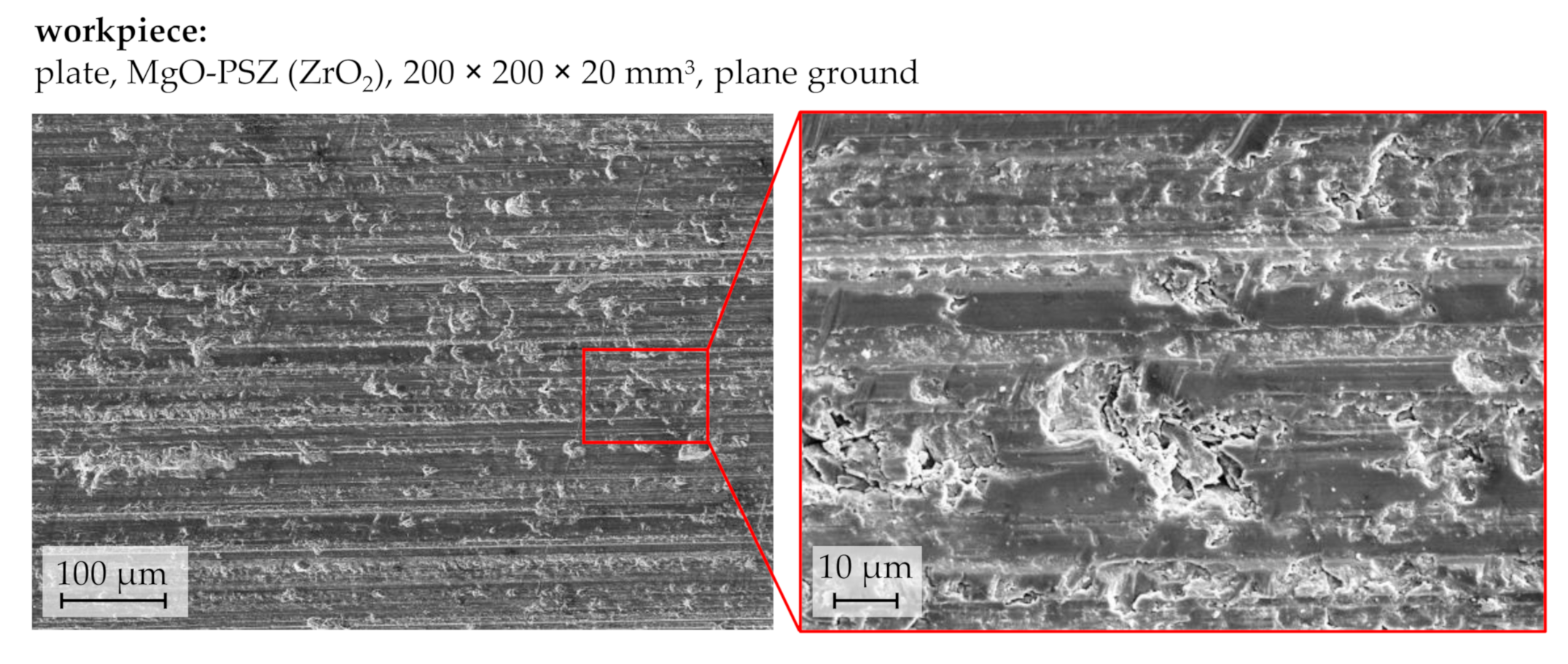 Machines 08 00089 g004