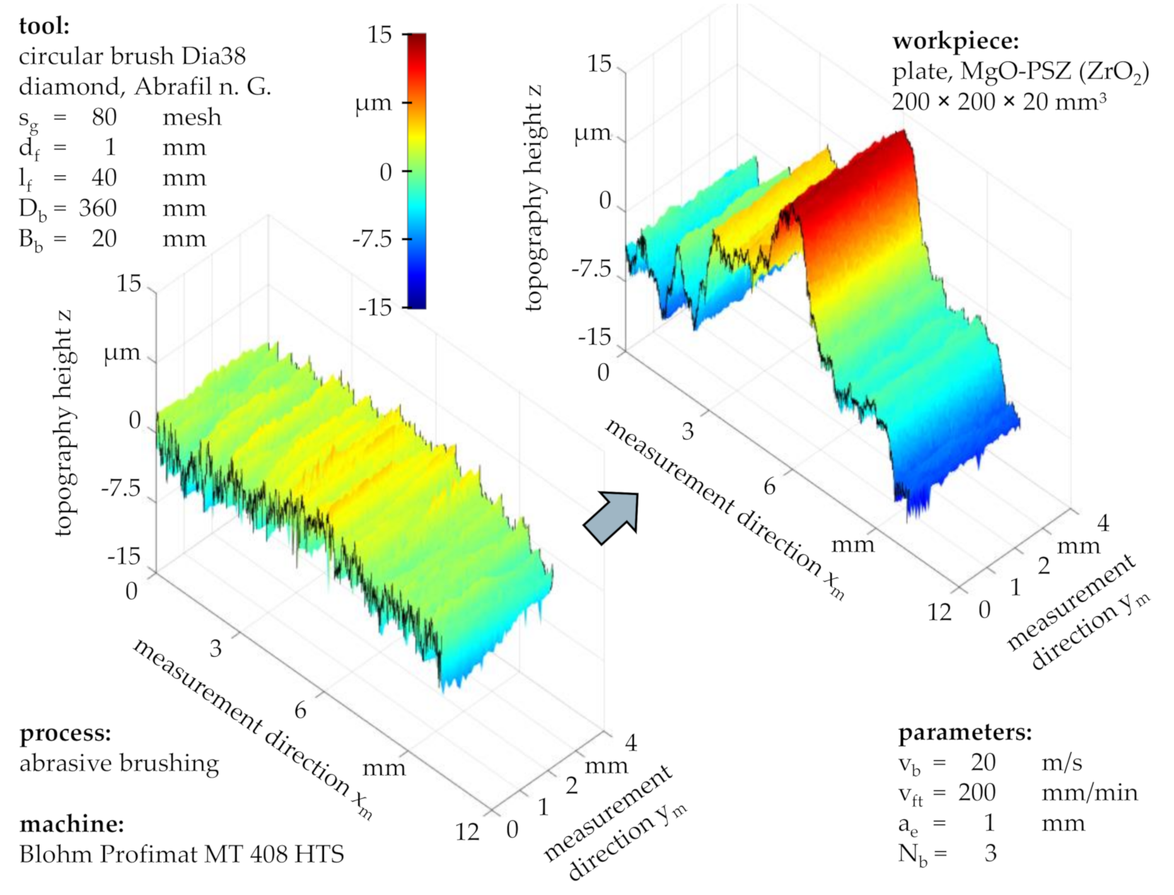 Machines 08 00089 g008