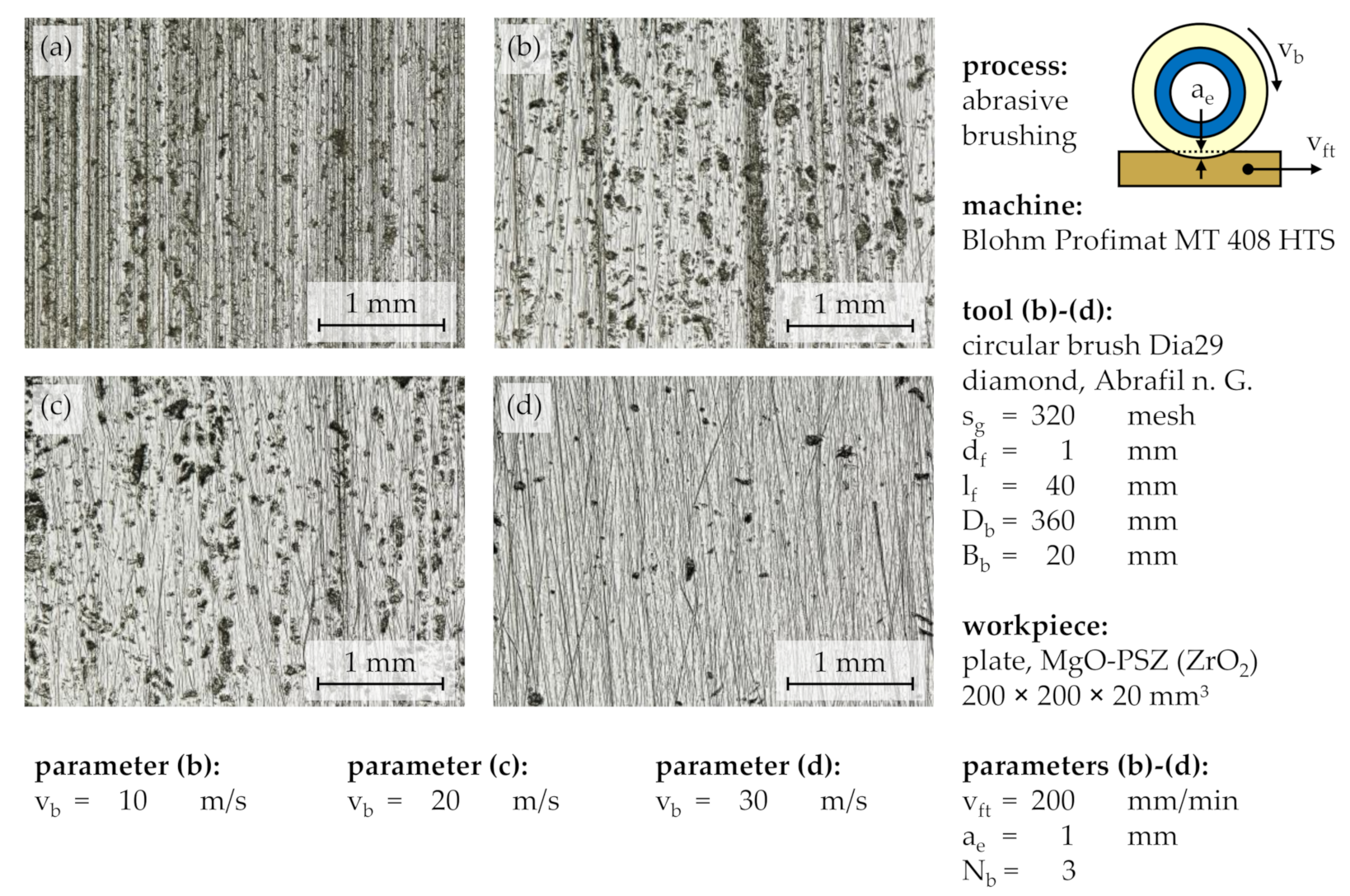 Machines 08 00089 g009