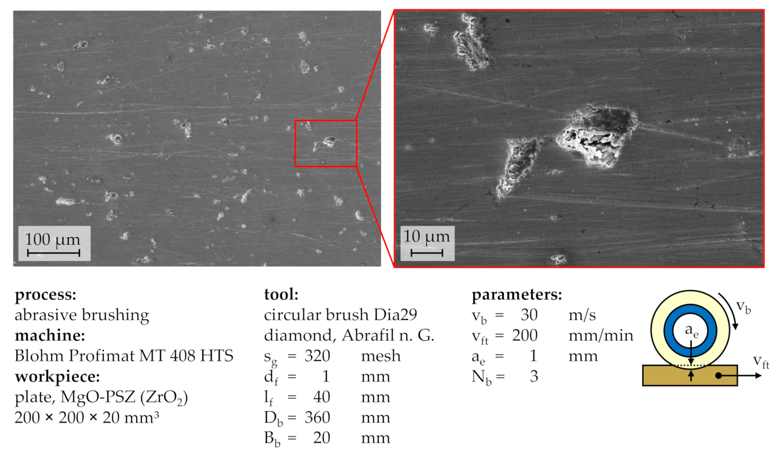 Machines 08 00089 g010