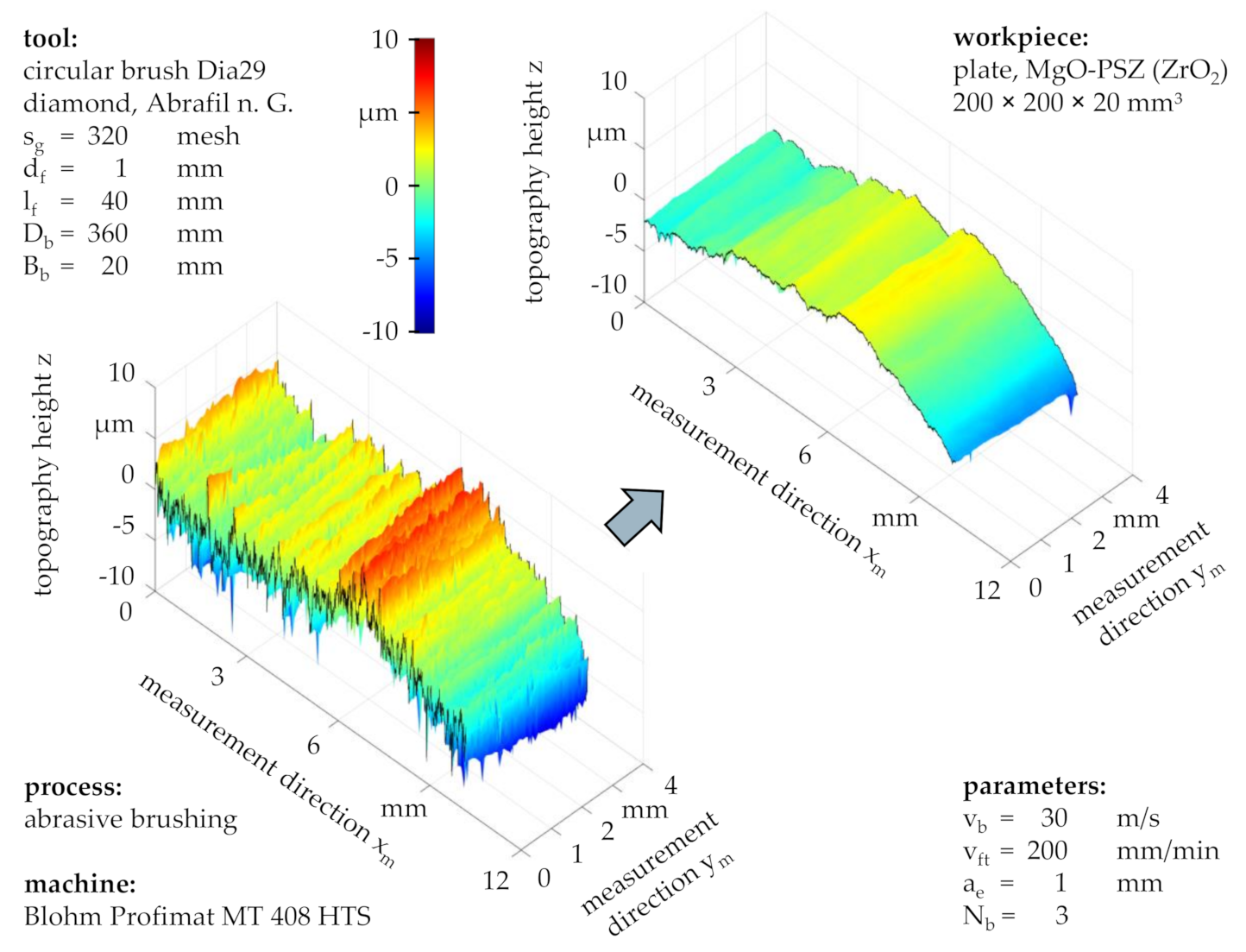 Machines 08 00089 g011