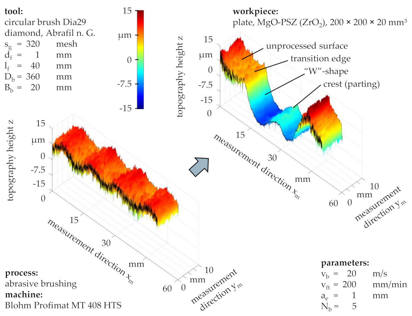 Machines 08 00089 g013