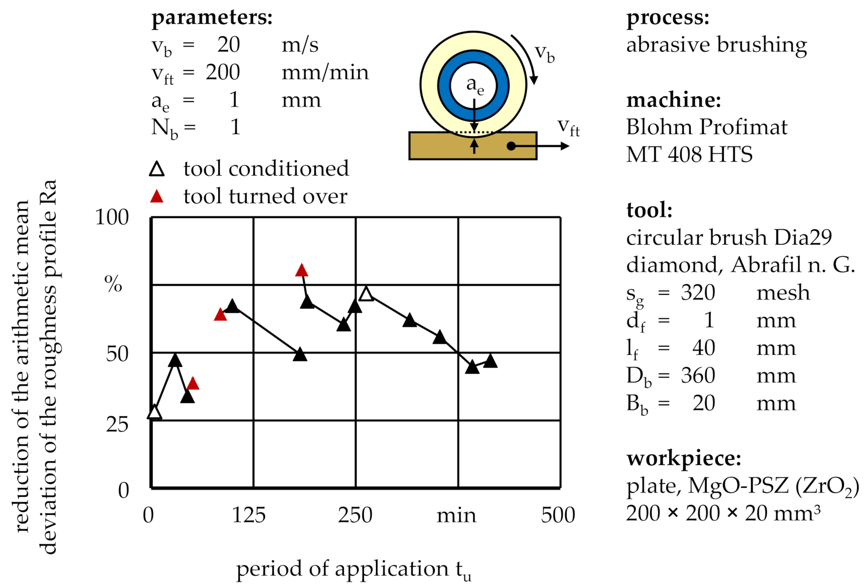 Machines 08 00089 g015
