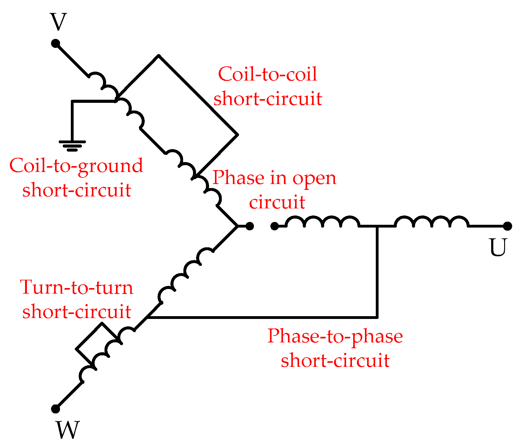 Machines 09 00002 g001