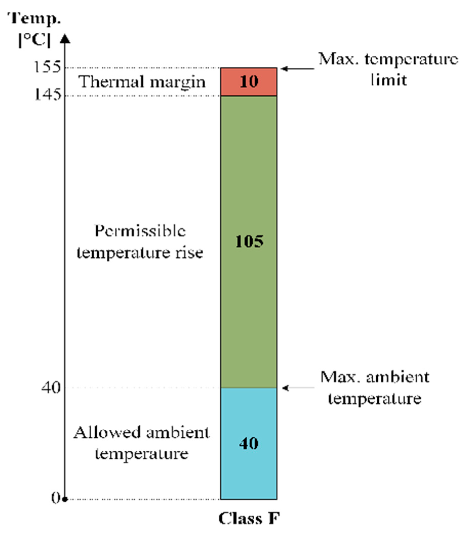 Machines 09 00002 g002
