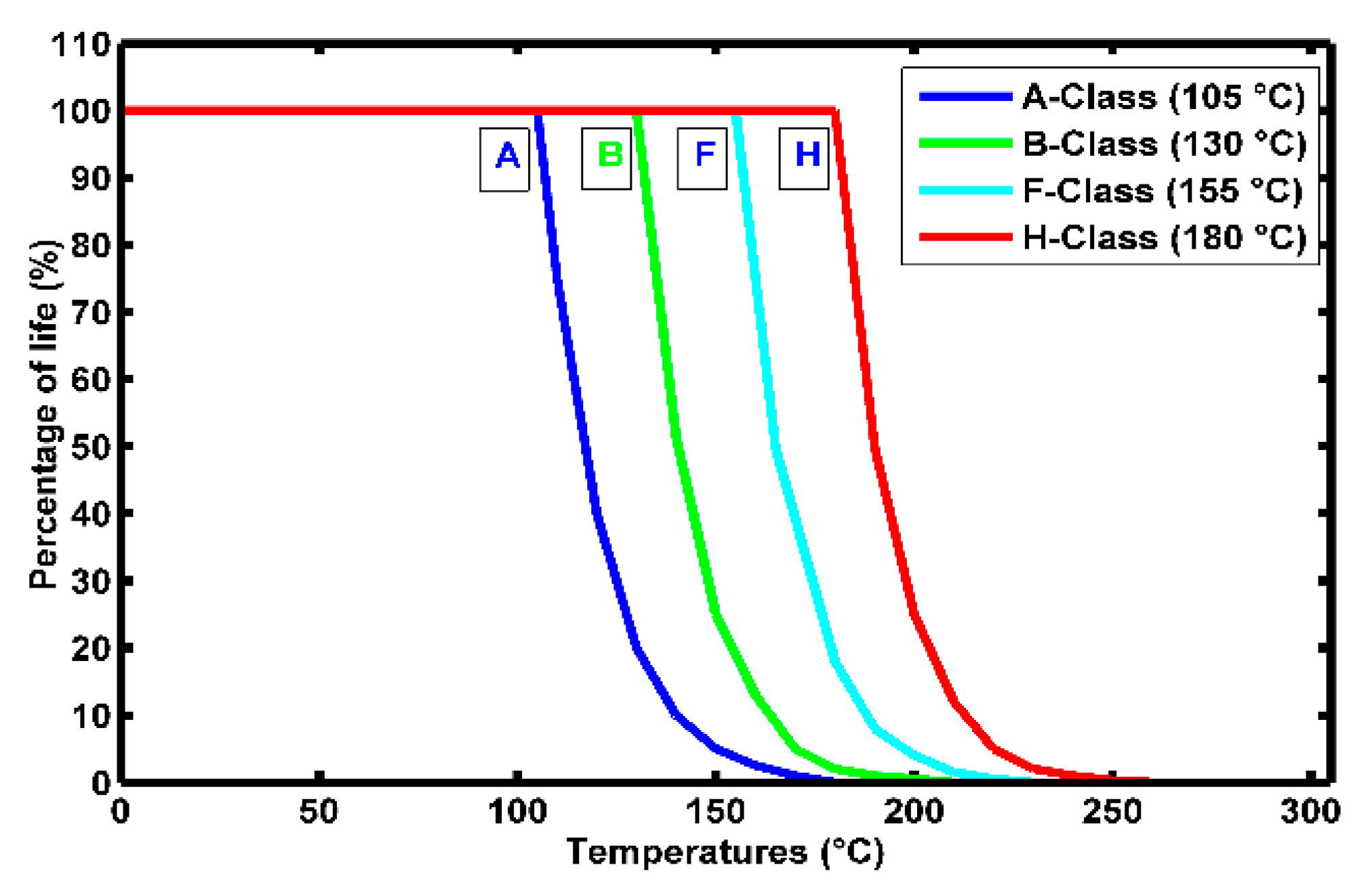 Machines 09 00002 g003