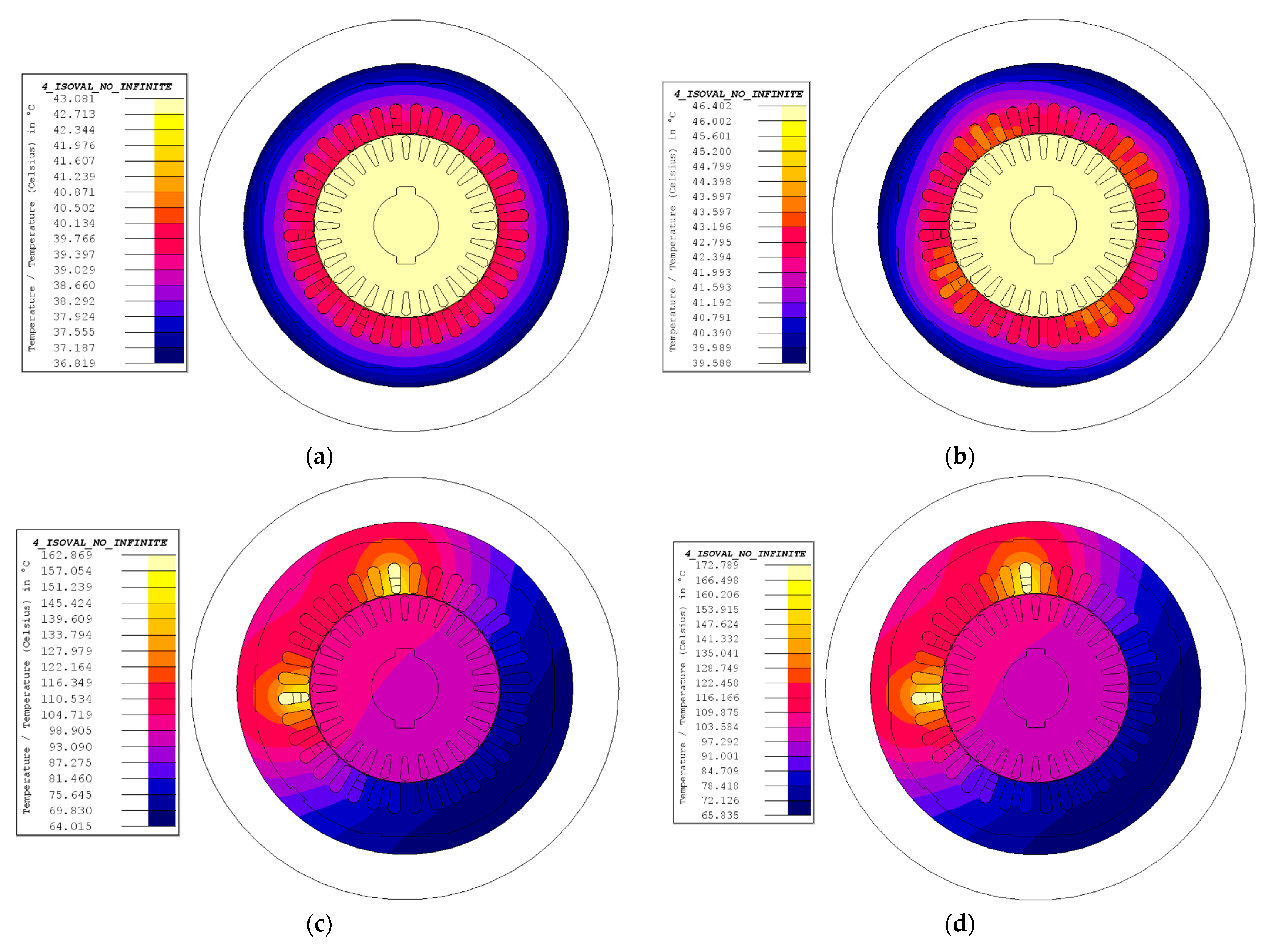 Machines 09 00002 g007