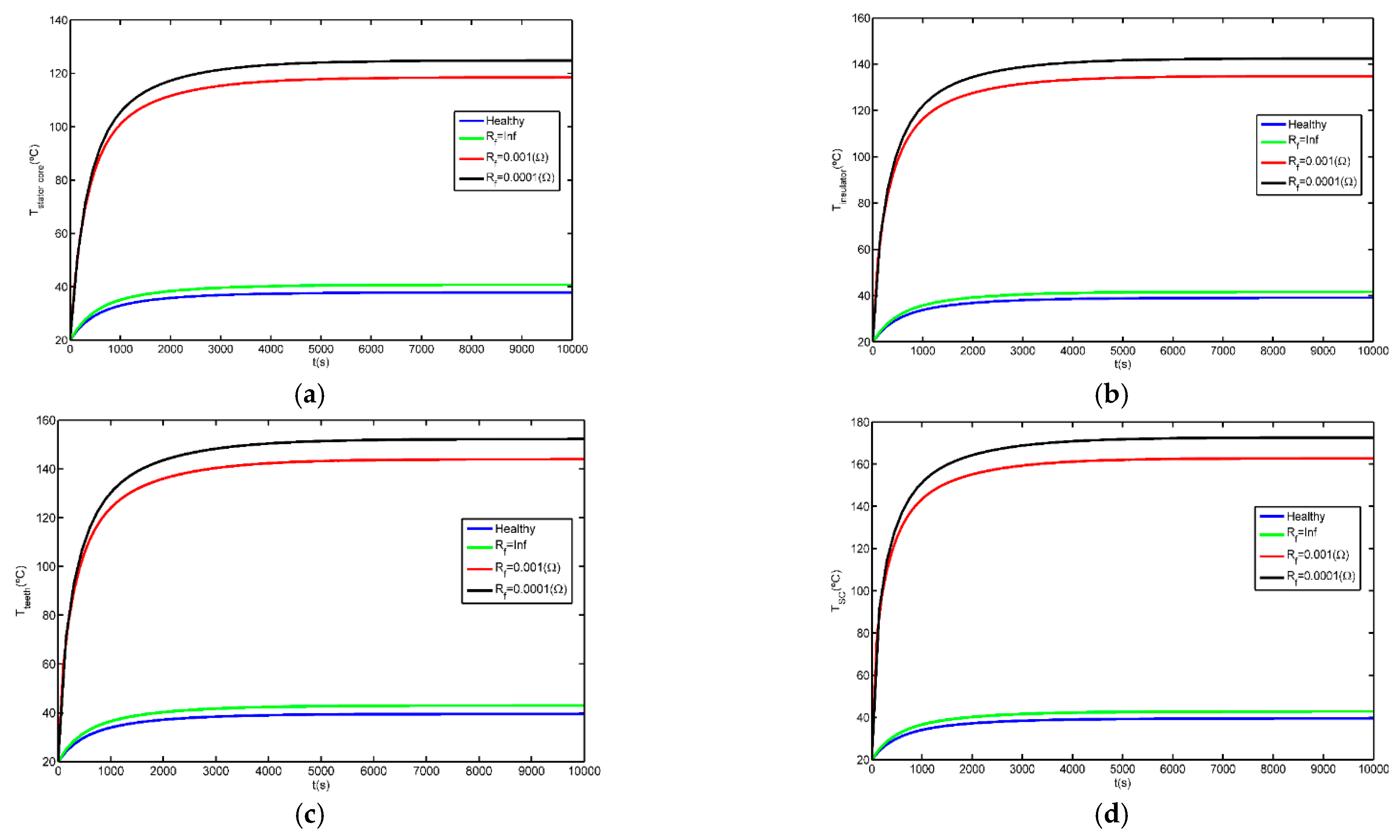 Machines 09 00002 g008